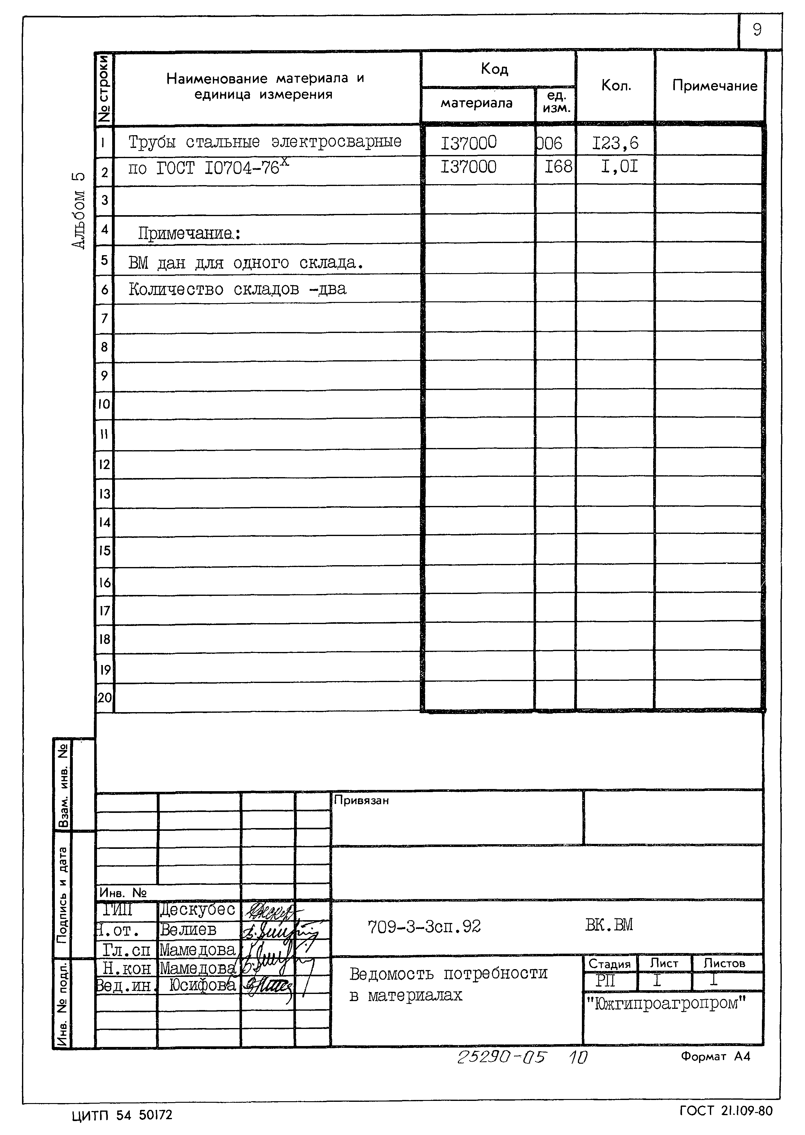 Типовой проект 709-3-3сп.92