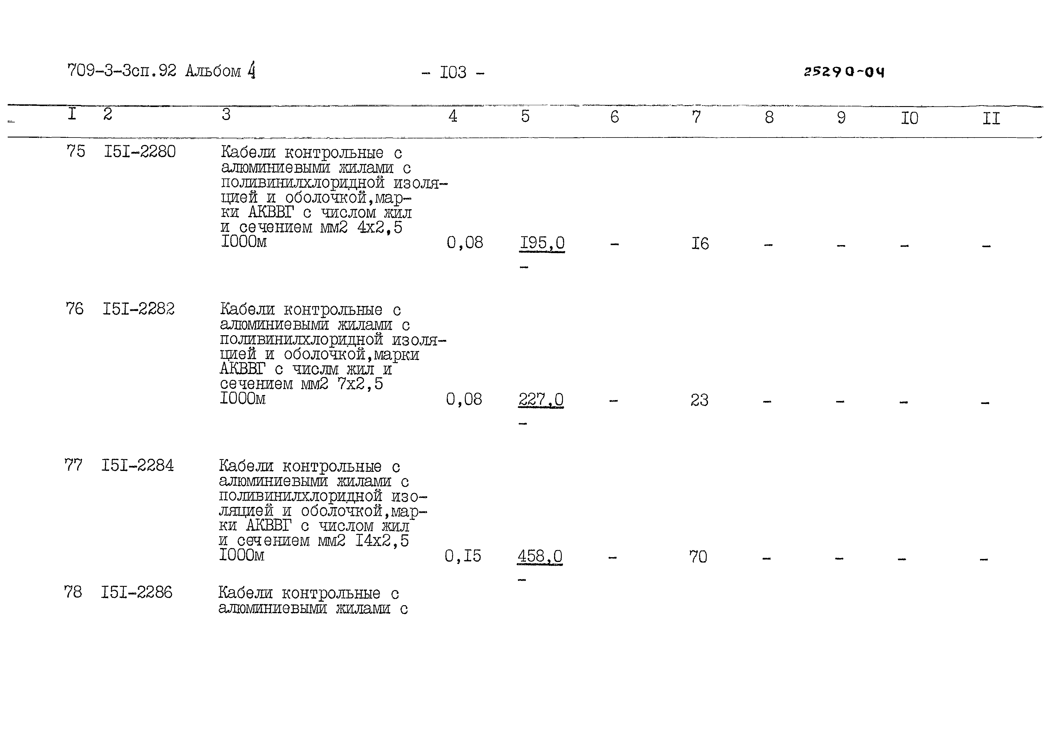 Типовой проект 709-3-3сп.92