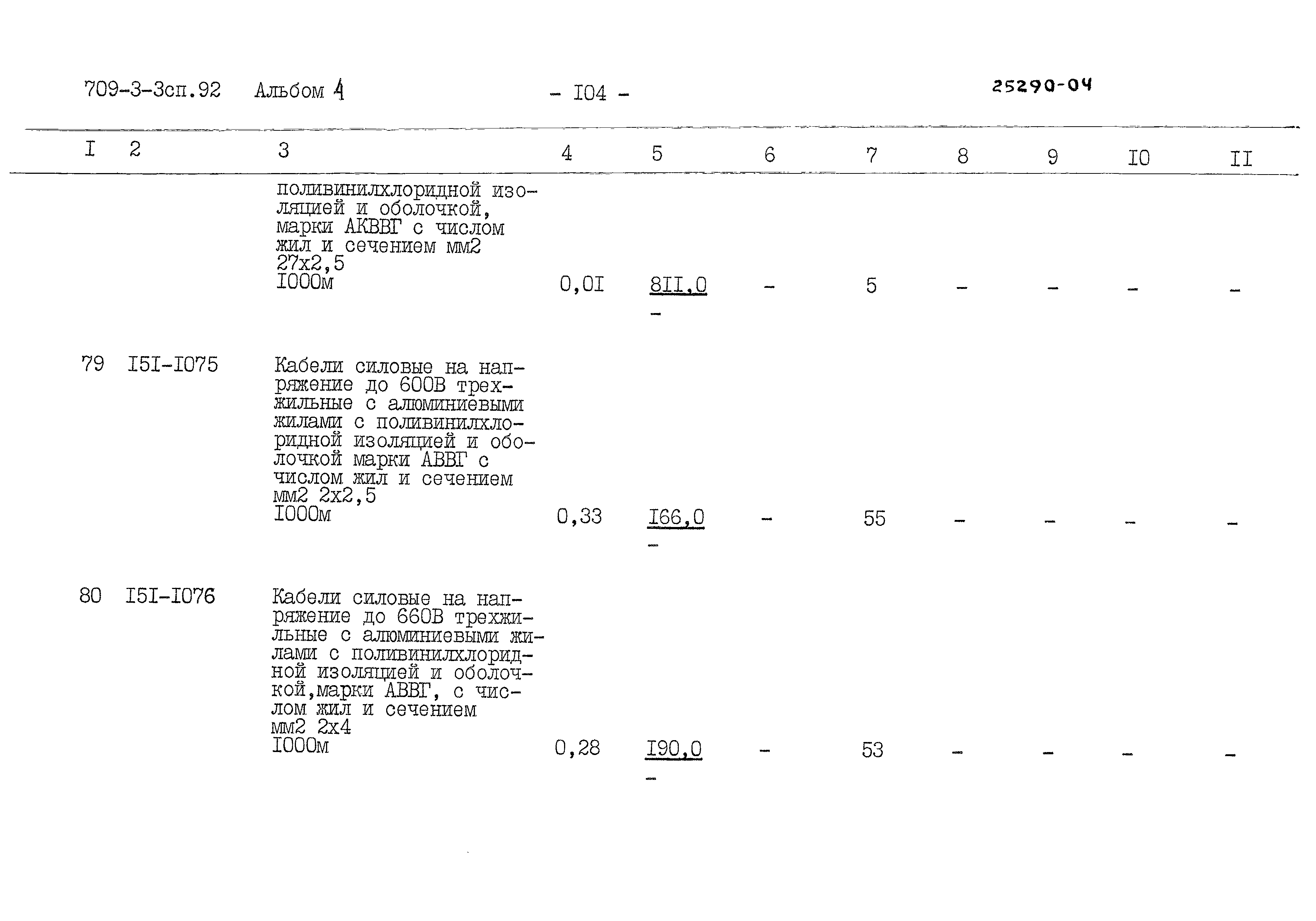 Типовой проект 709-3-3сп.92