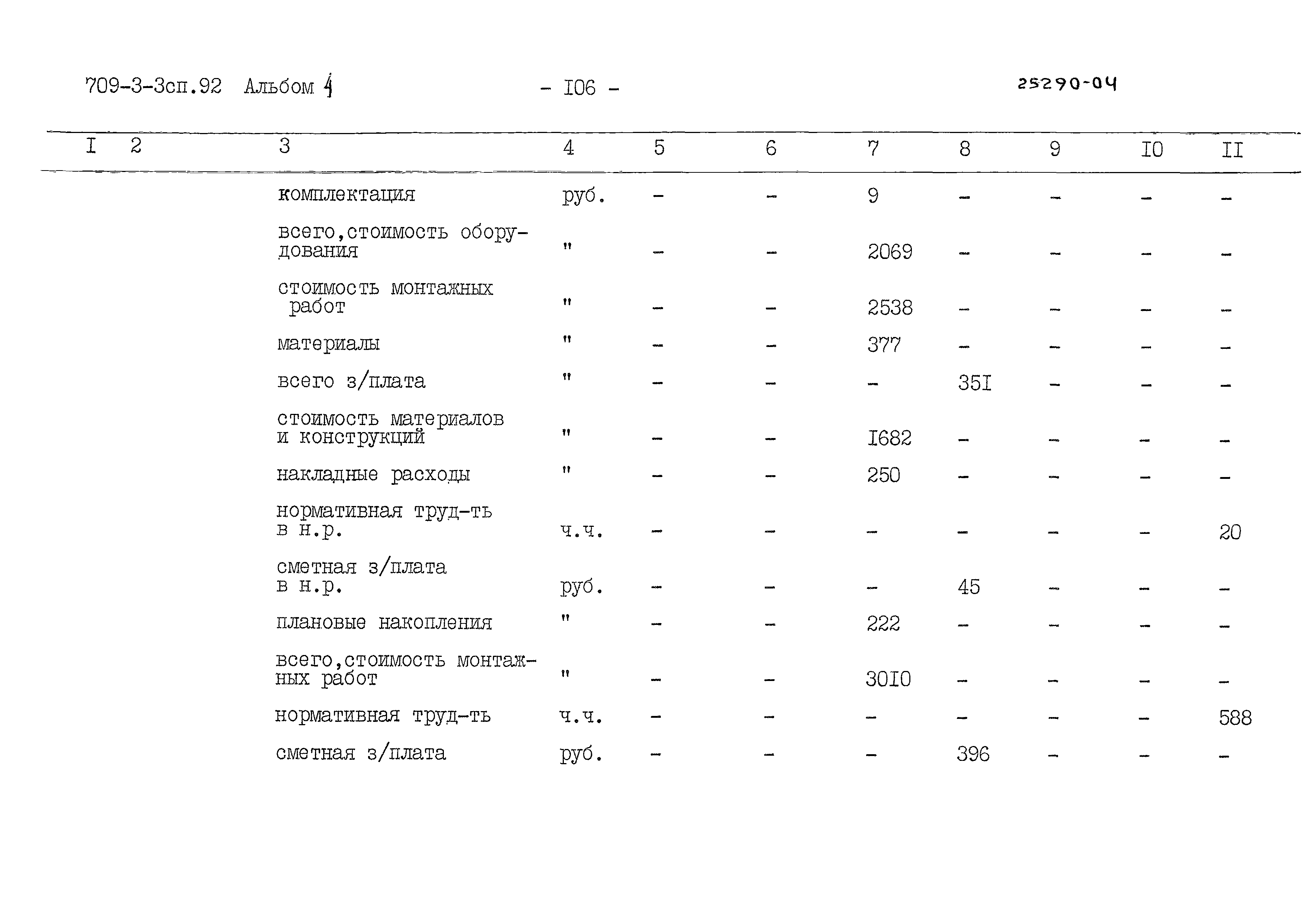 Типовой проект 709-3-3сп.92