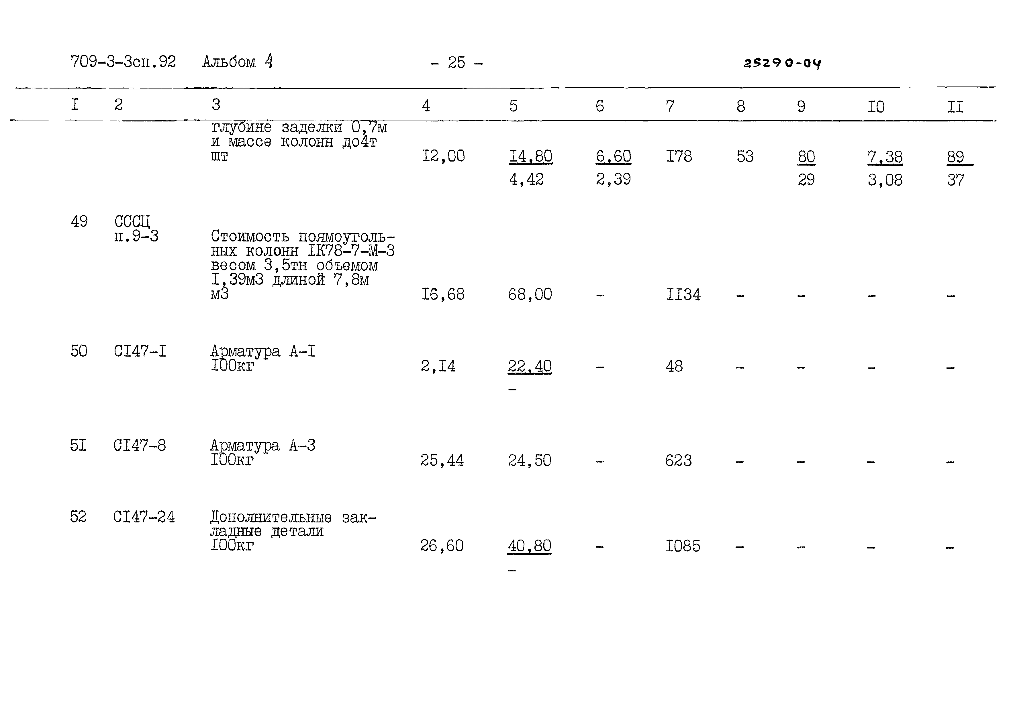 Типовой проект 709-3-3сп.92