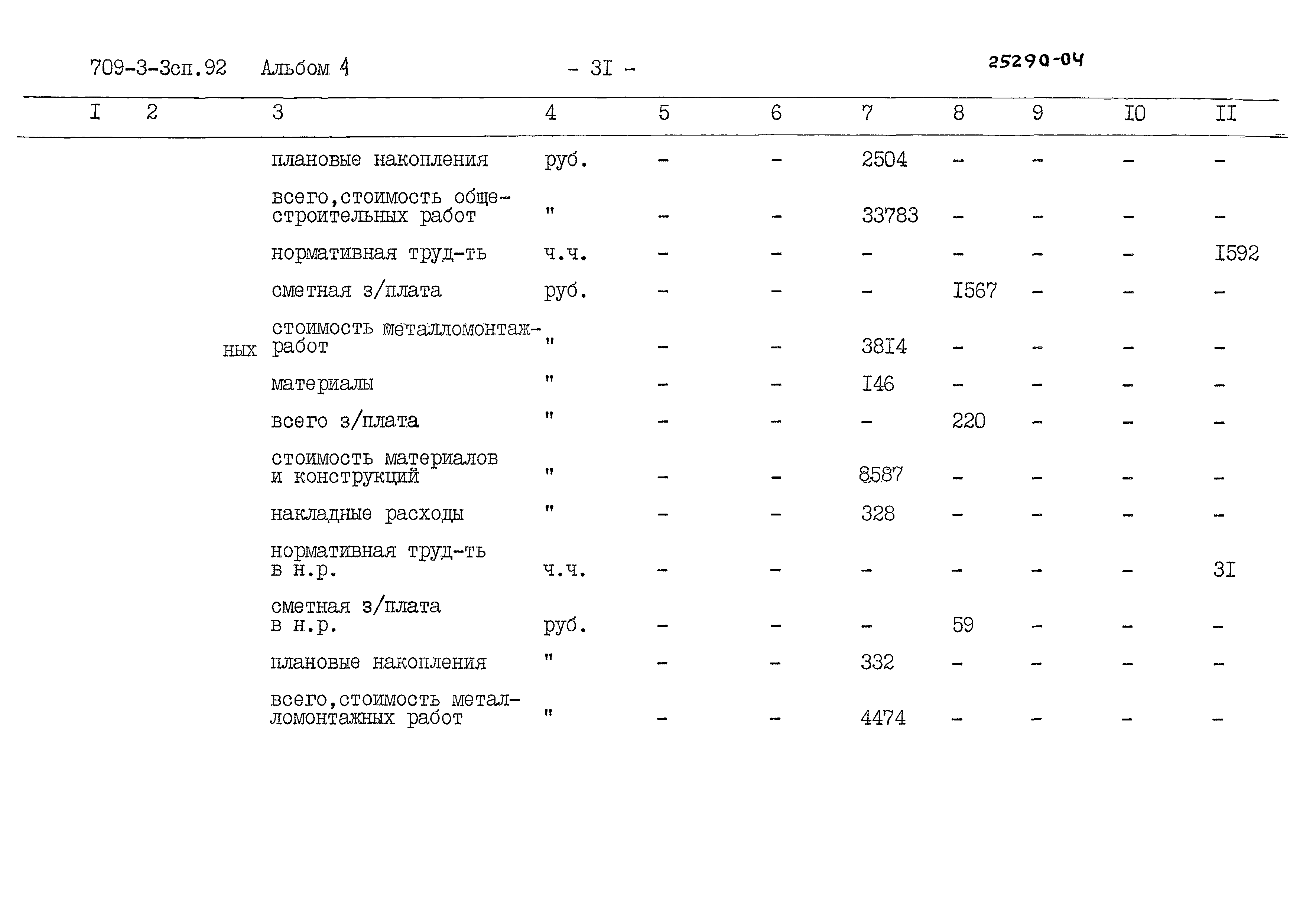 Типовой проект 709-3-3сп.92