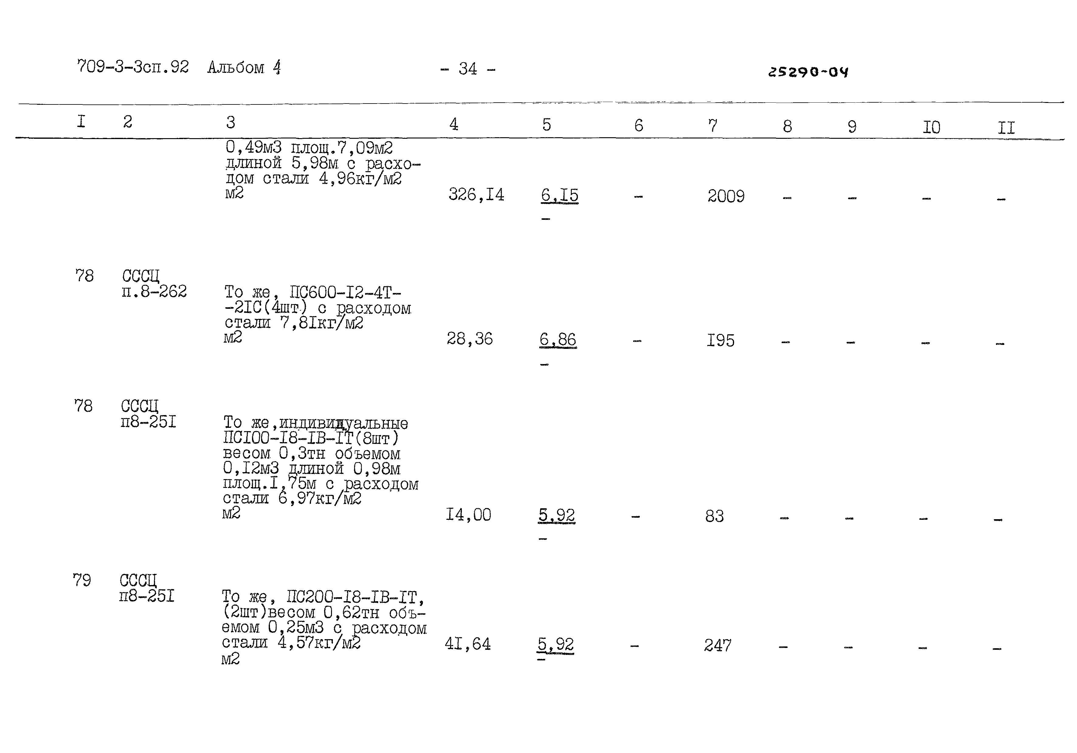 Типовой проект 709-3-3сп.92