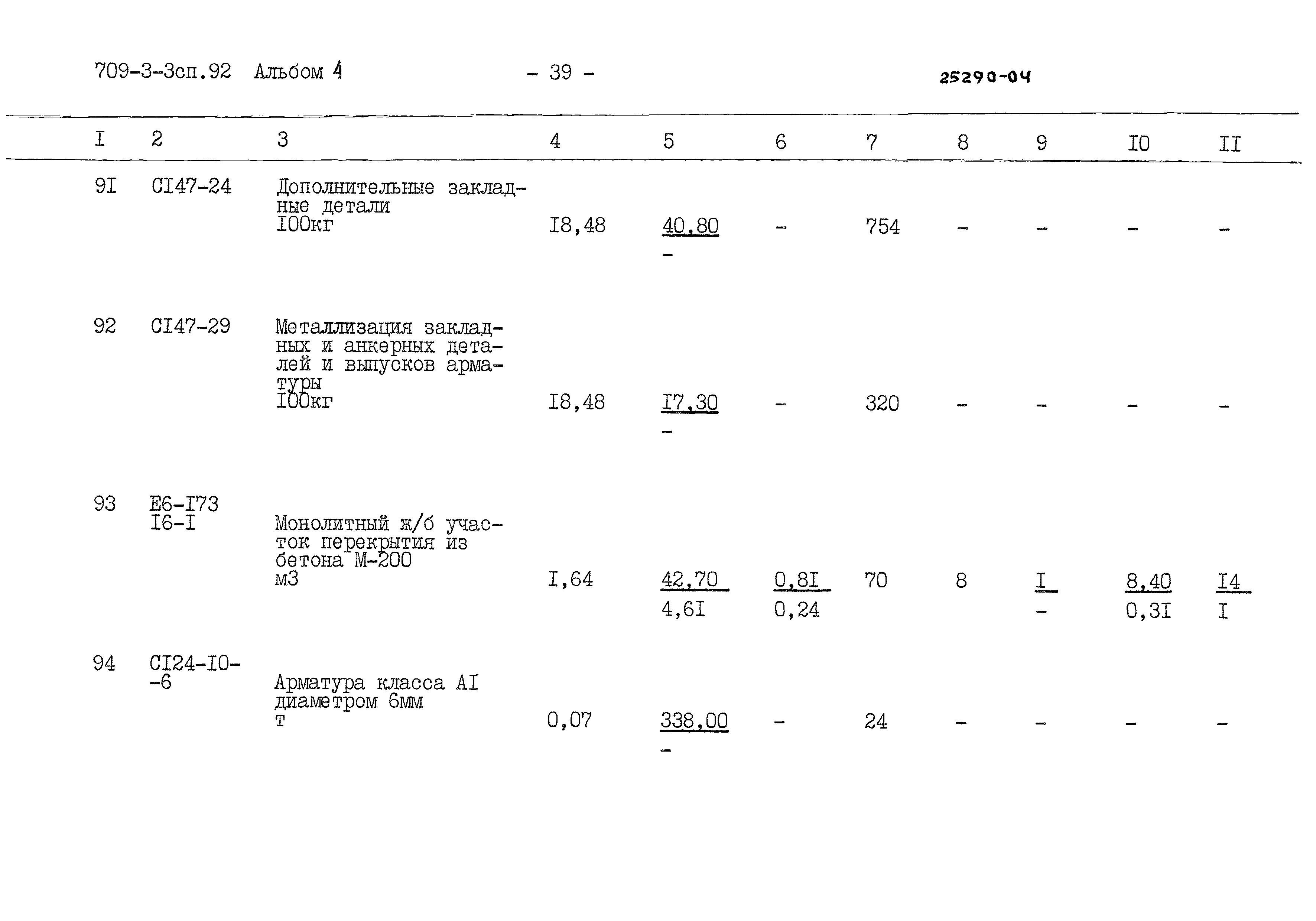 Типовой проект 709-3-3сп.92