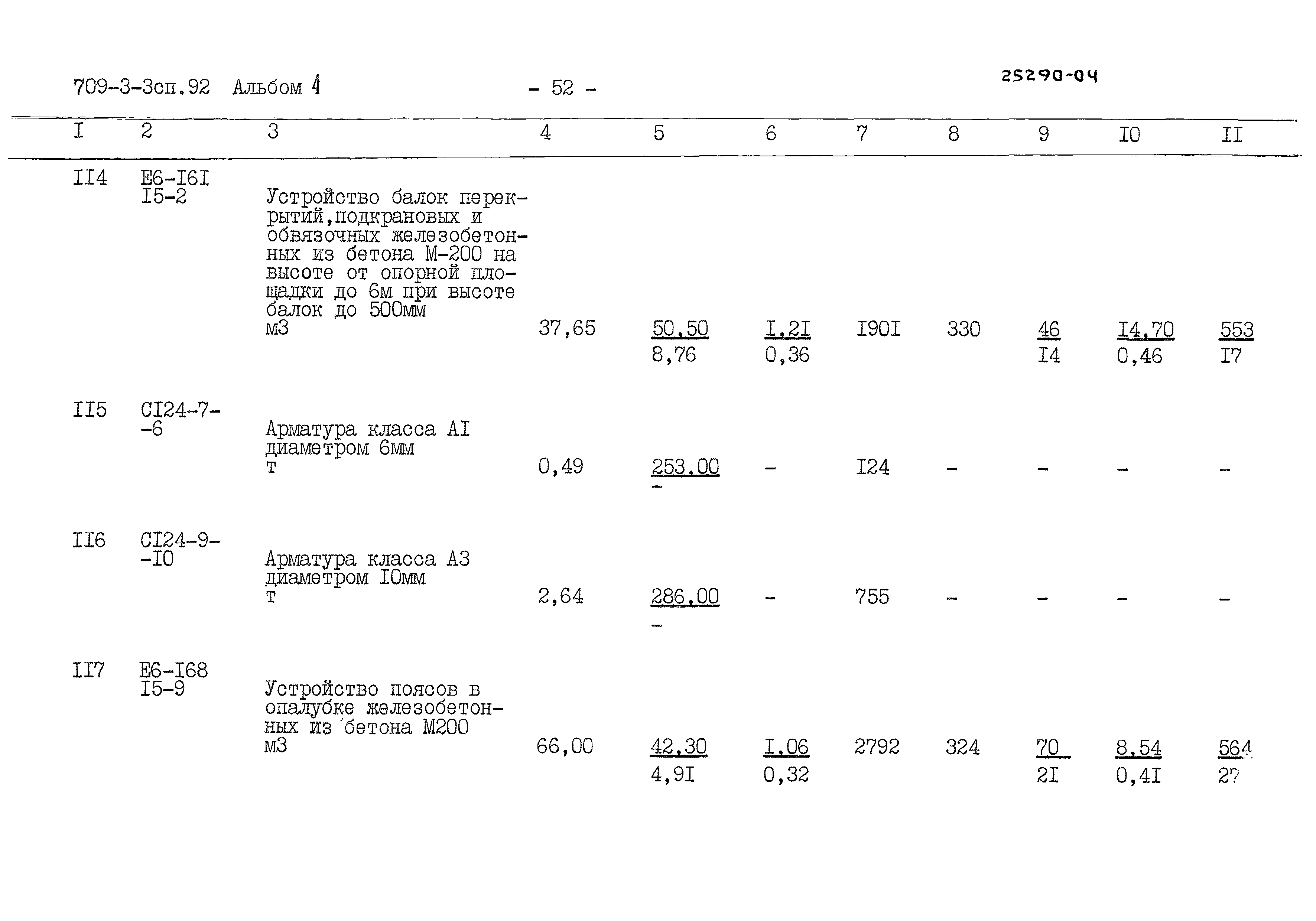 Типовой проект 709-3-3сп.92
