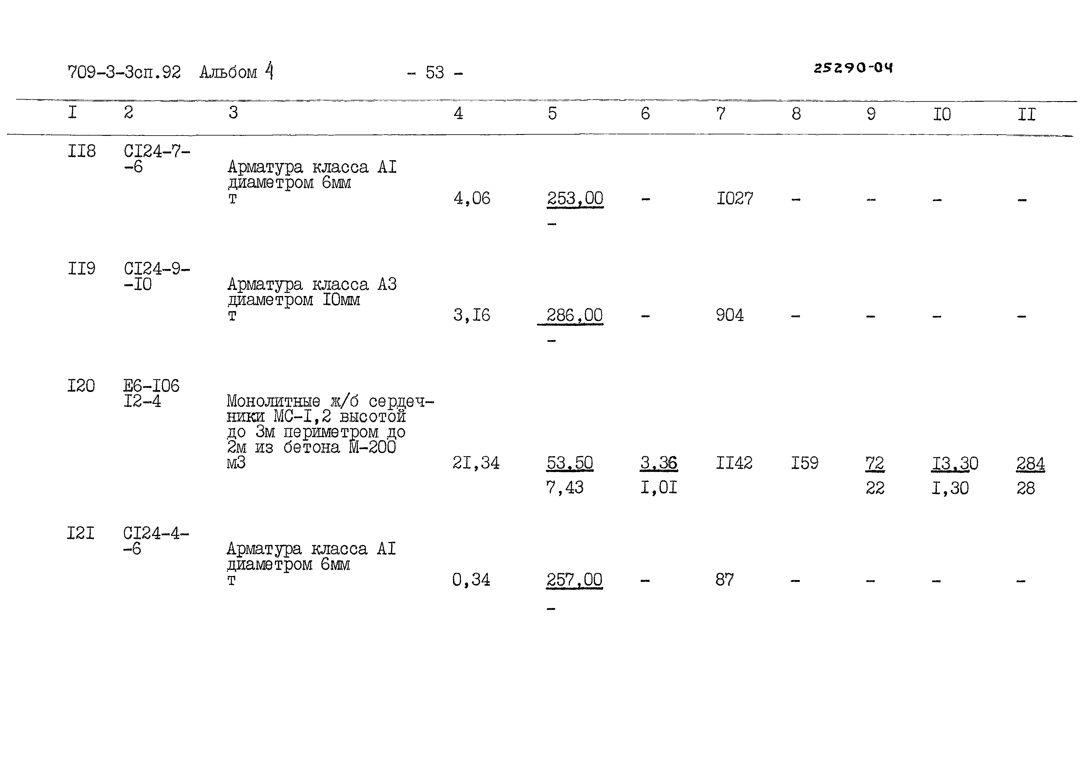 Типовой проект 709-3-3сп.92