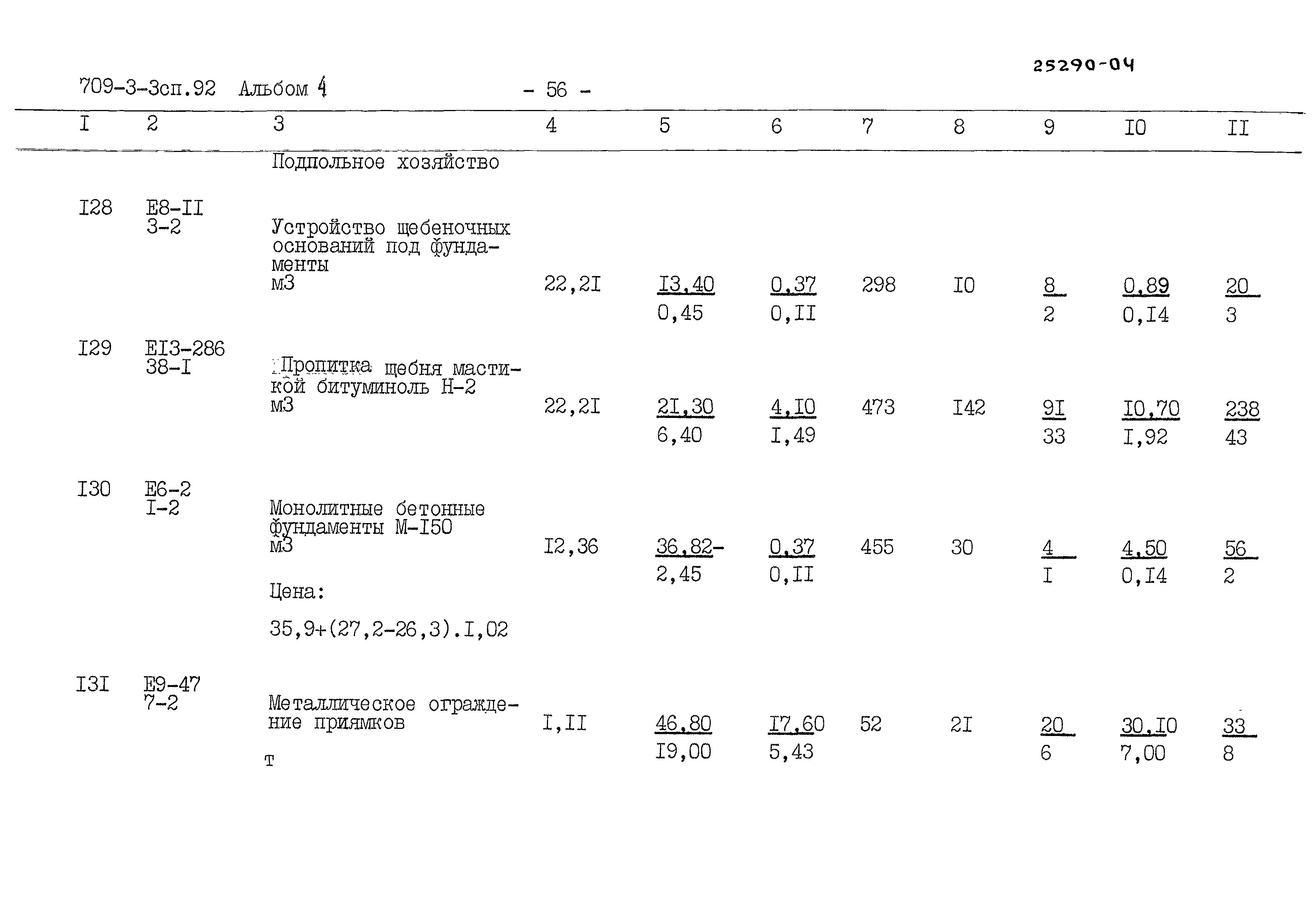 Типовой проект 709-3-3сп.92