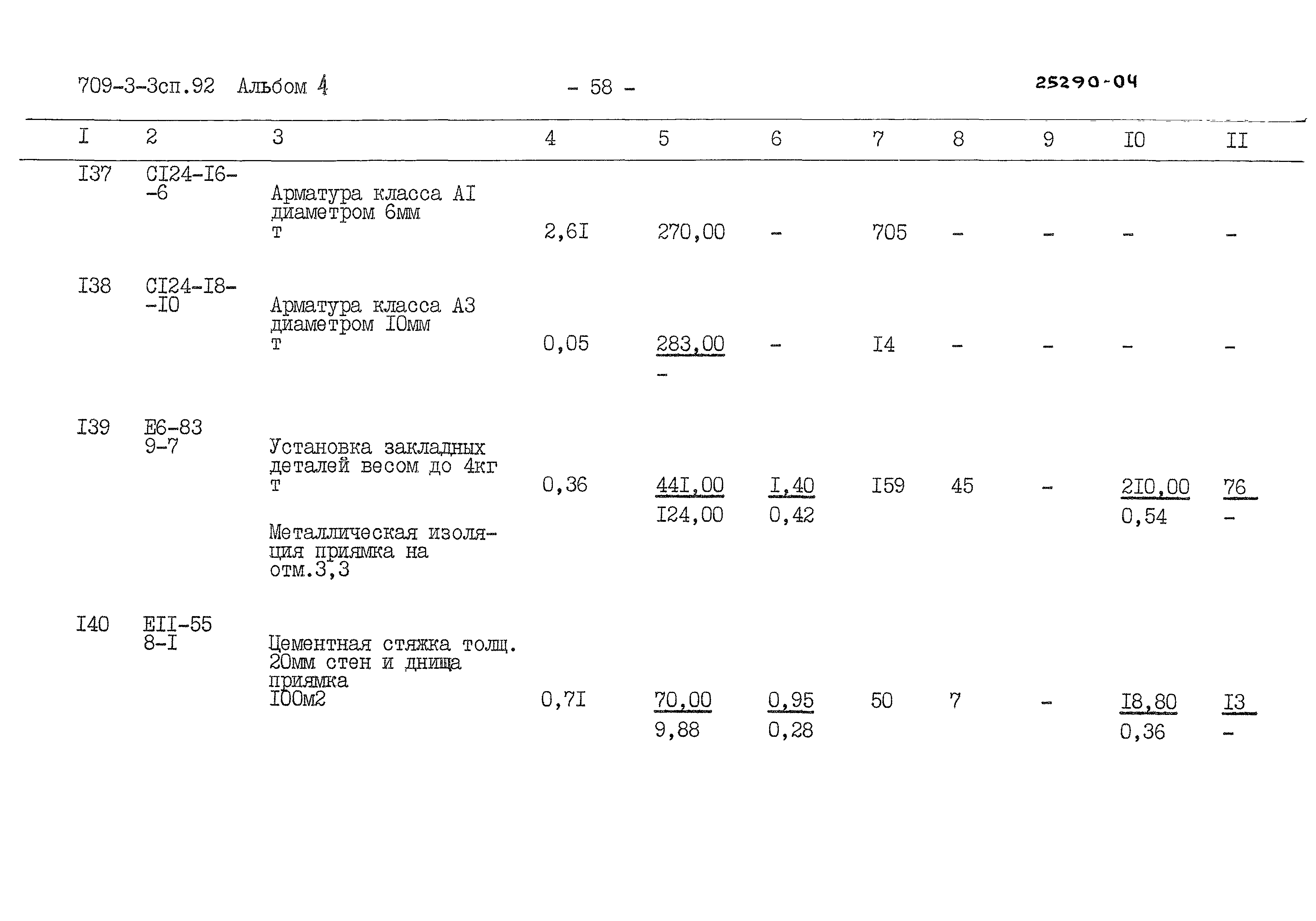 Типовой проект 709-3-3сп.92