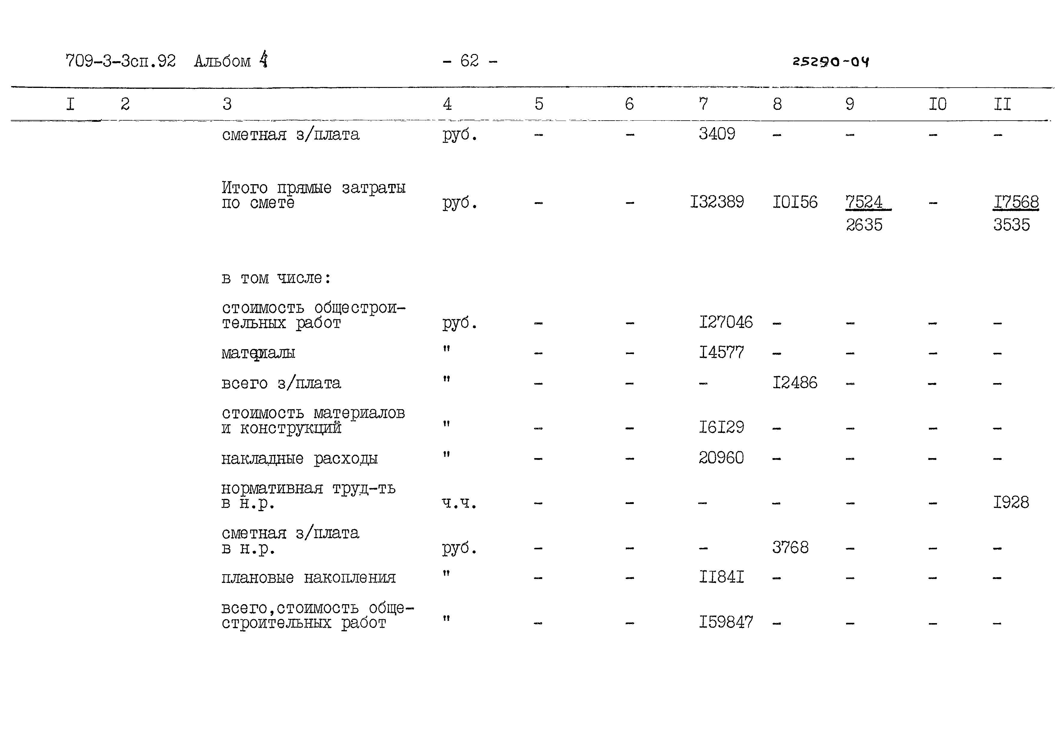 Типовой проект 709-3-3сп.92