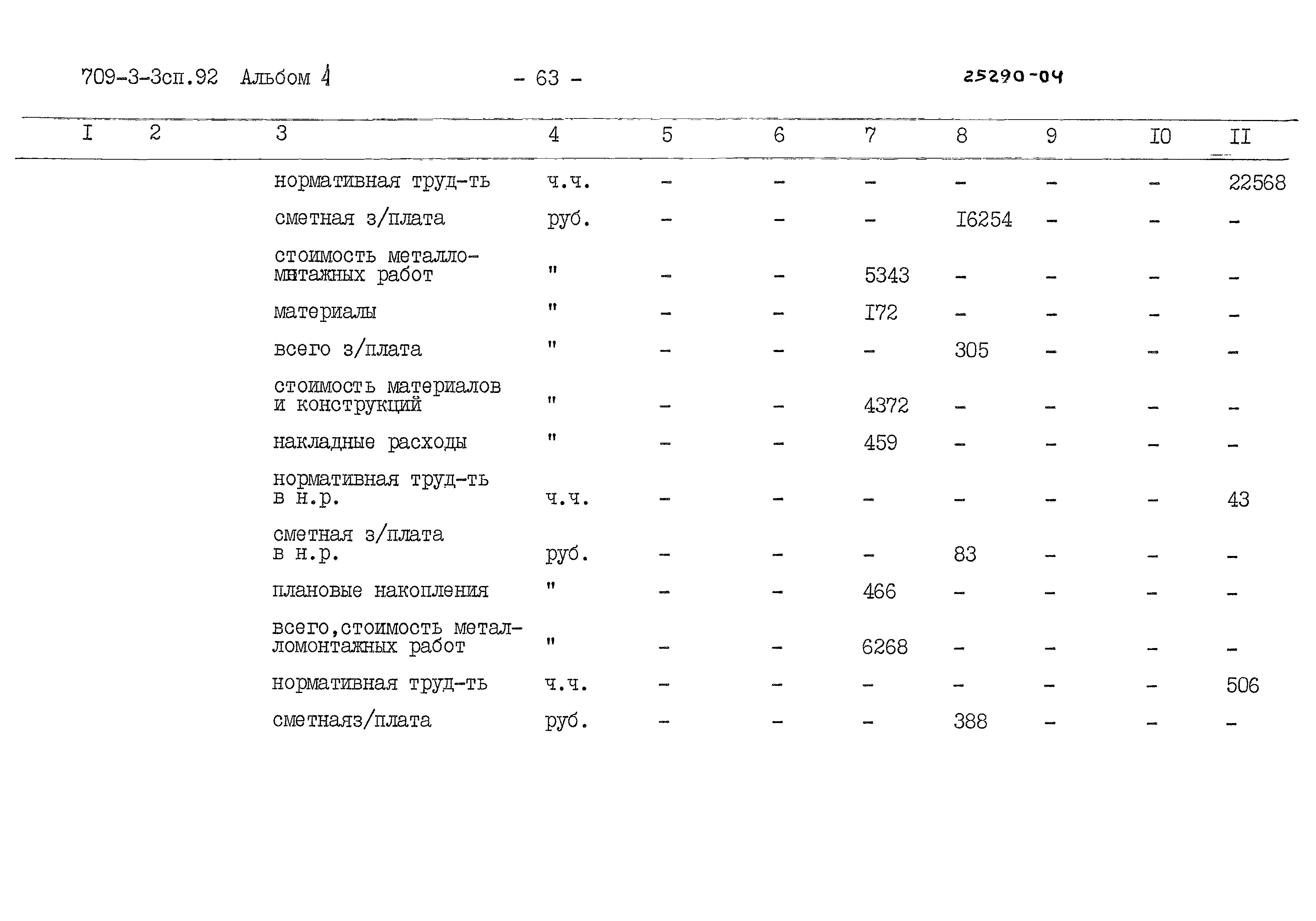Типовой проект 709-3-3сп.92