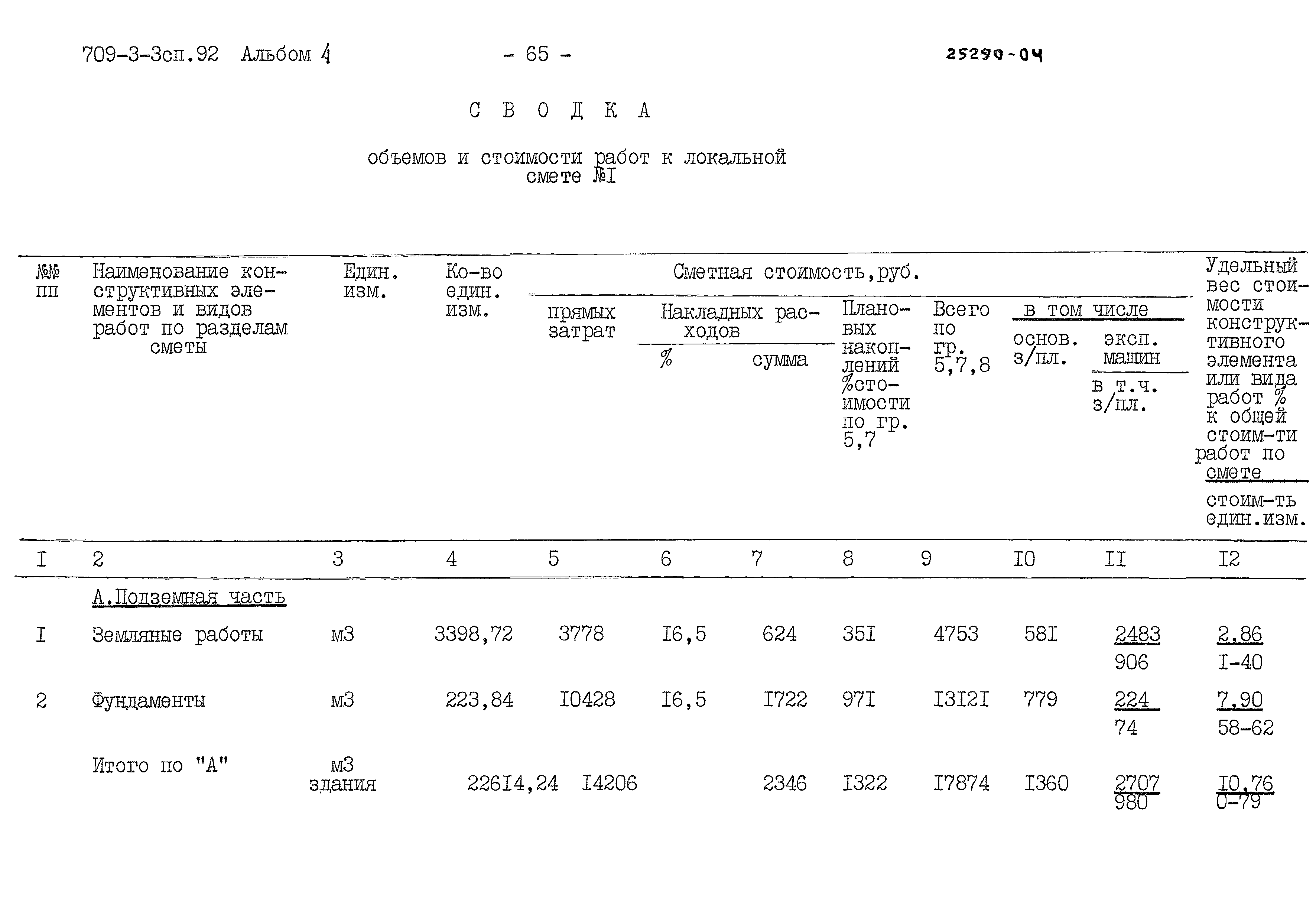 Типовой проект 709-3-3сп.92