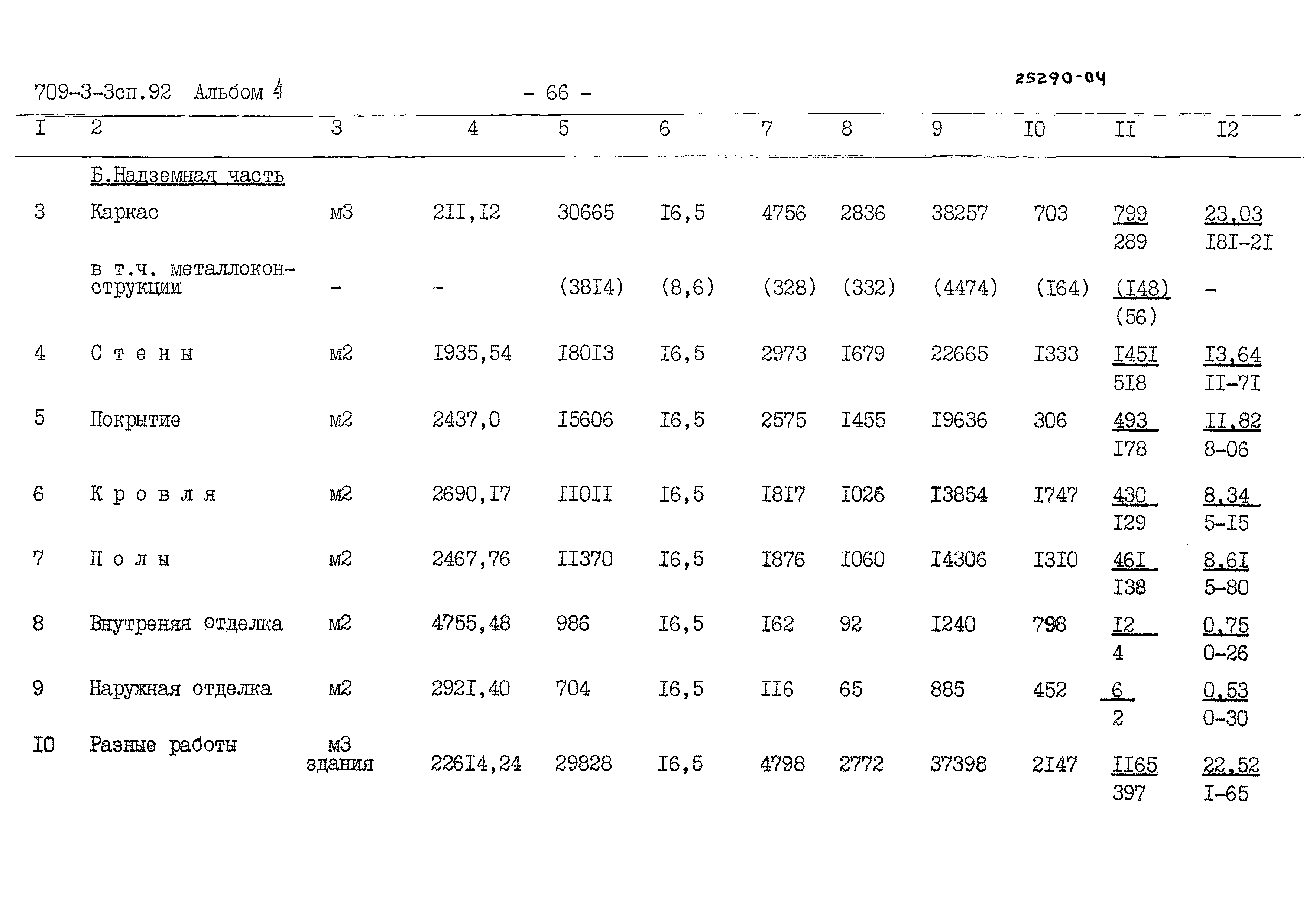 Типовой проект 709-3-3сп.92
