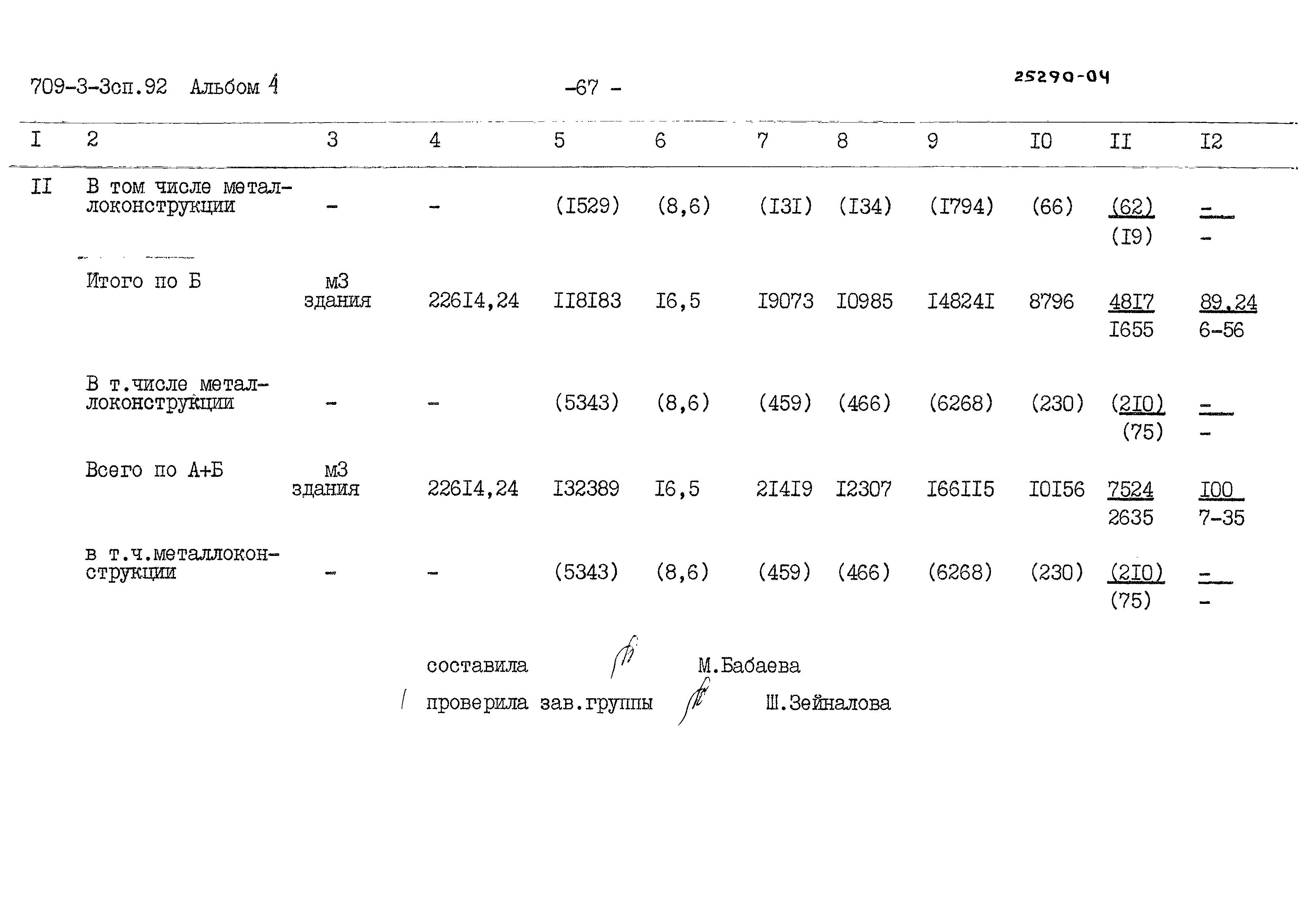 Типовой проект 709-3-3сп.92