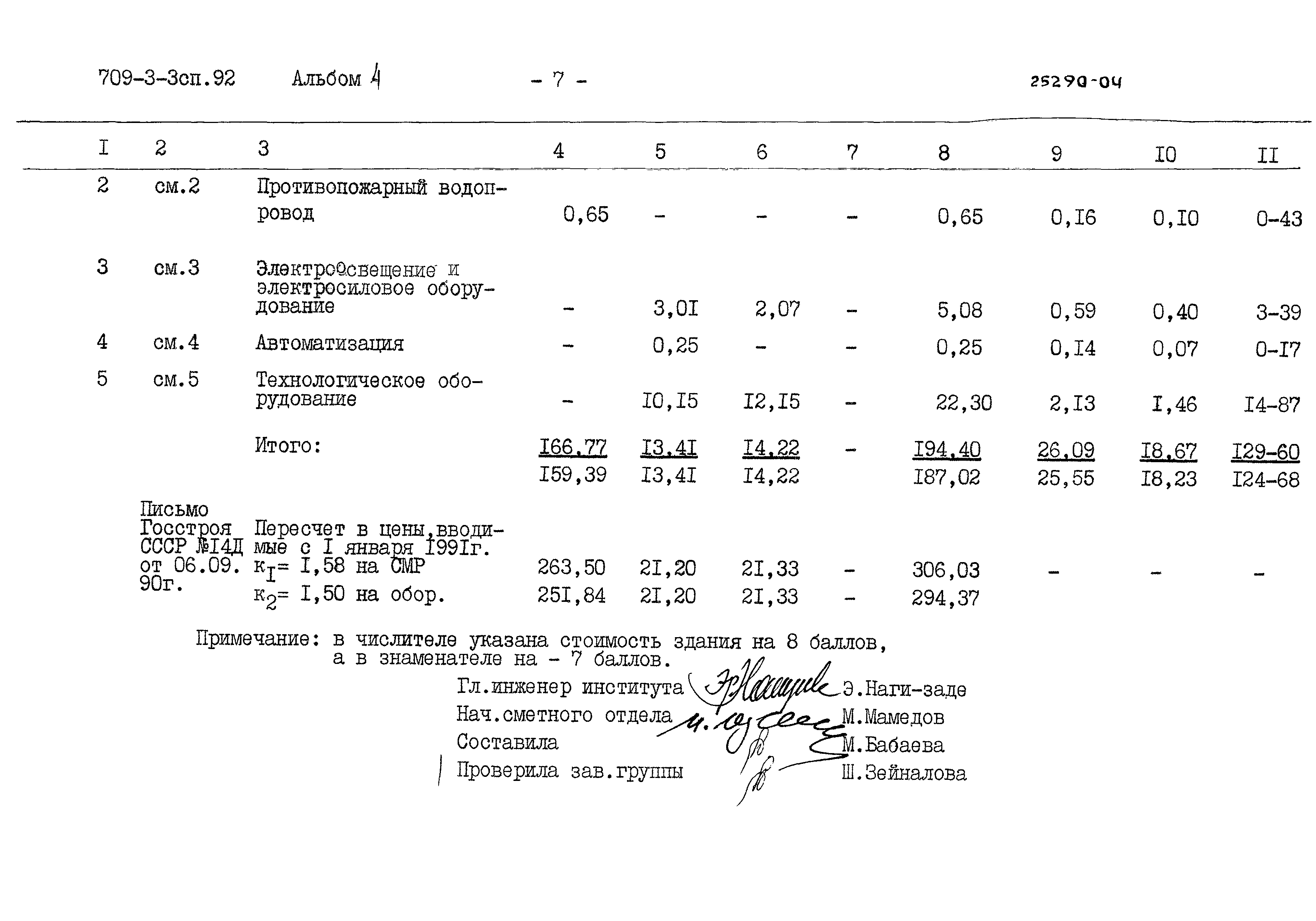 Типовой проект 709-3-3сп.92