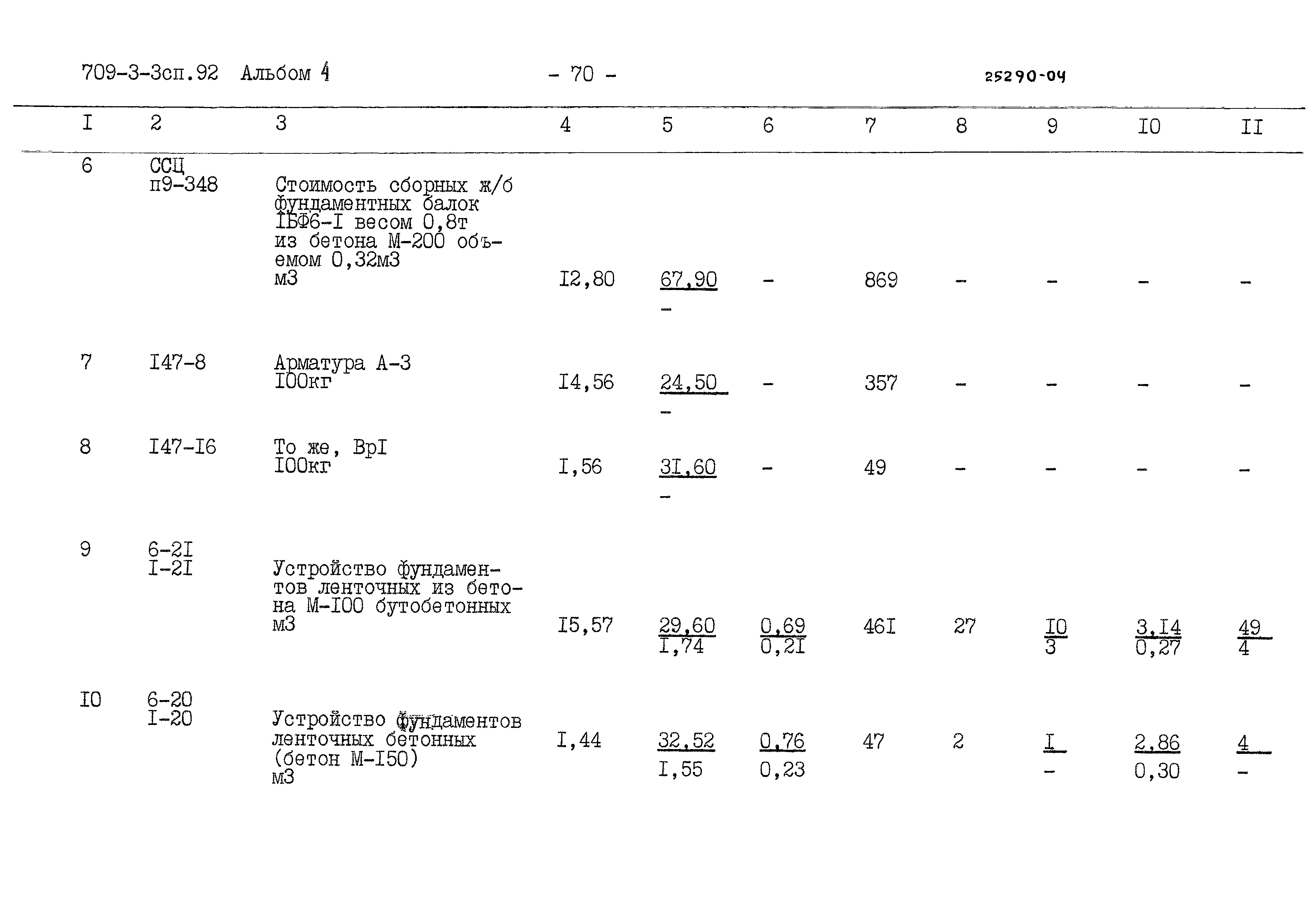 Типовой проект 709-3-3сп.92