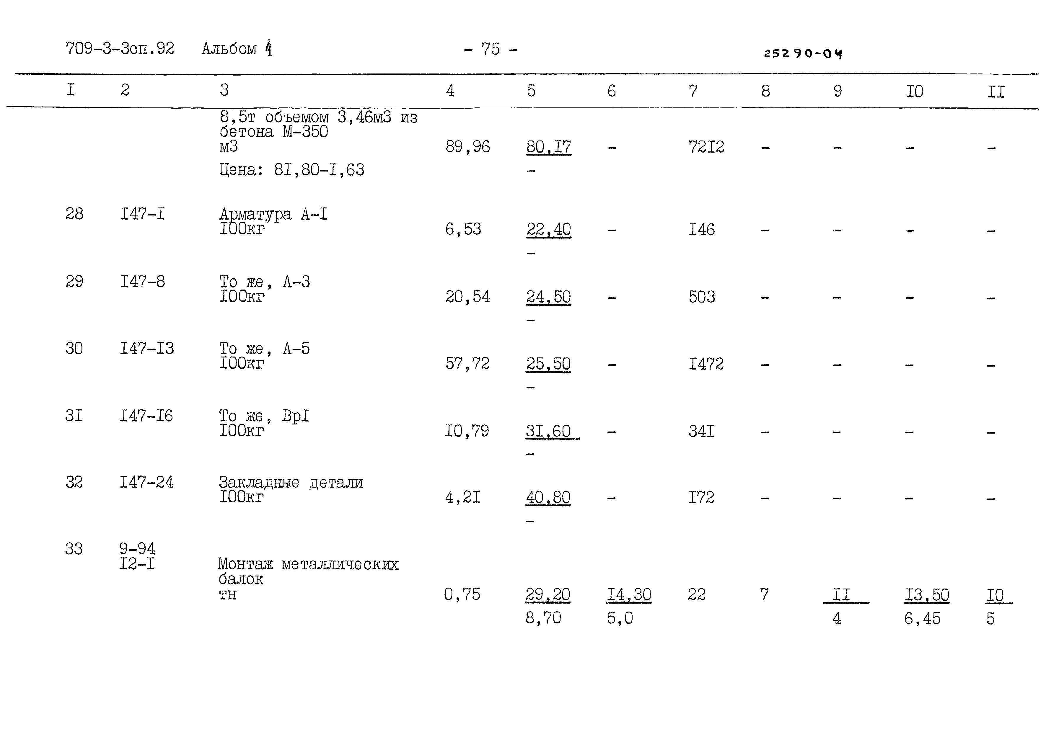 Типовой проект 709-3-3сп.92