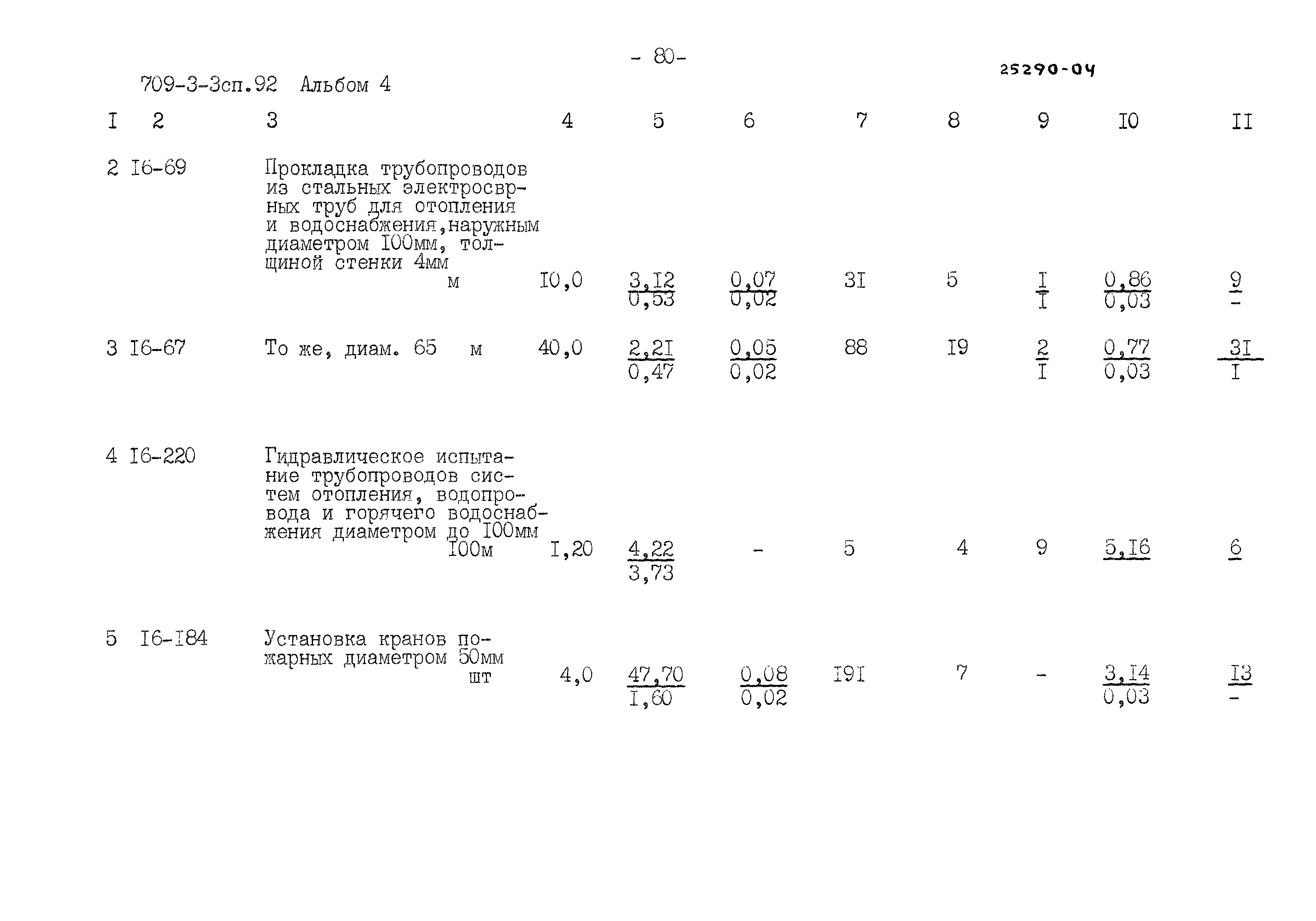 Типовой проект 709-3-3сп.92