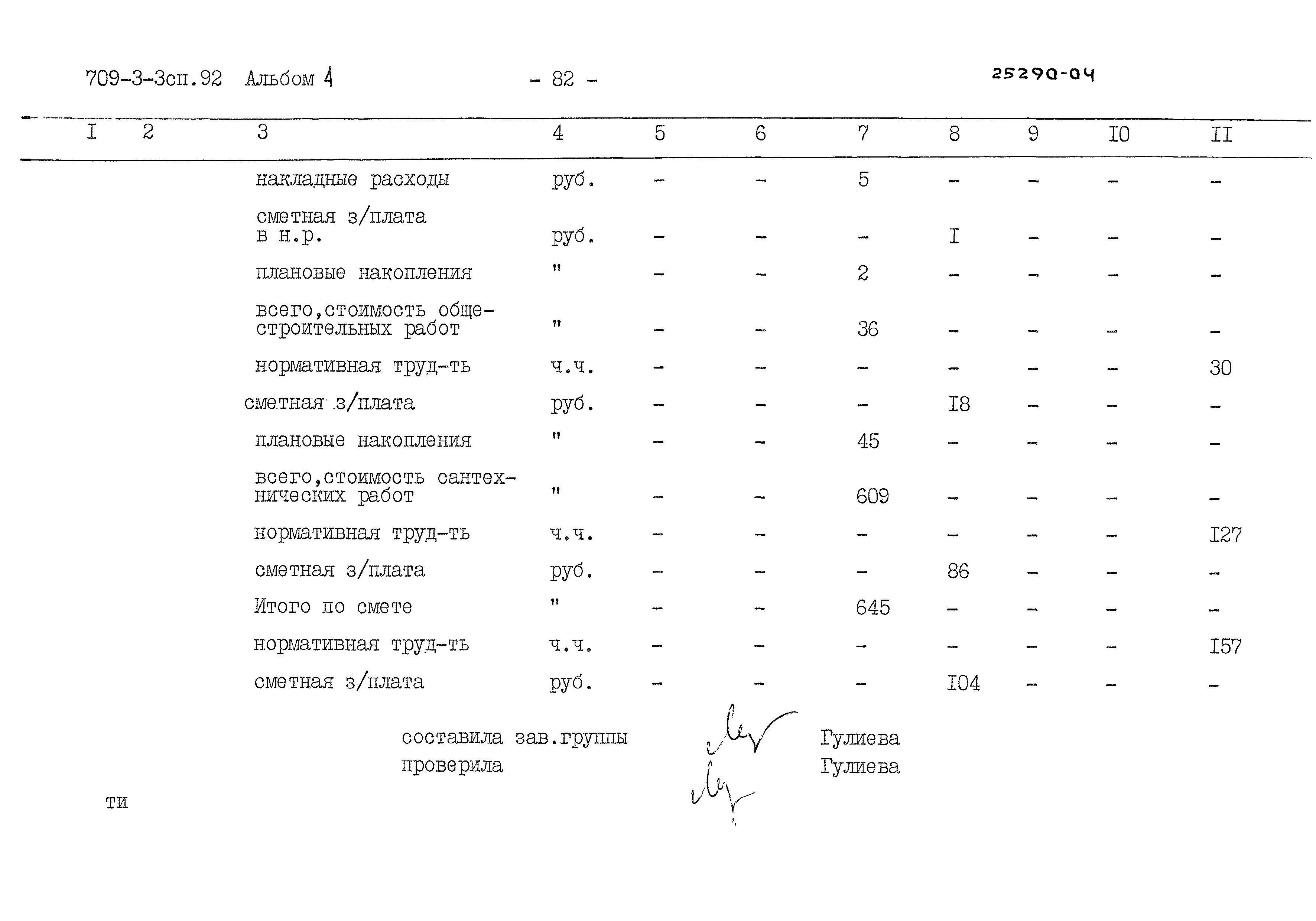 Типовой проект 709-3-3сп.92