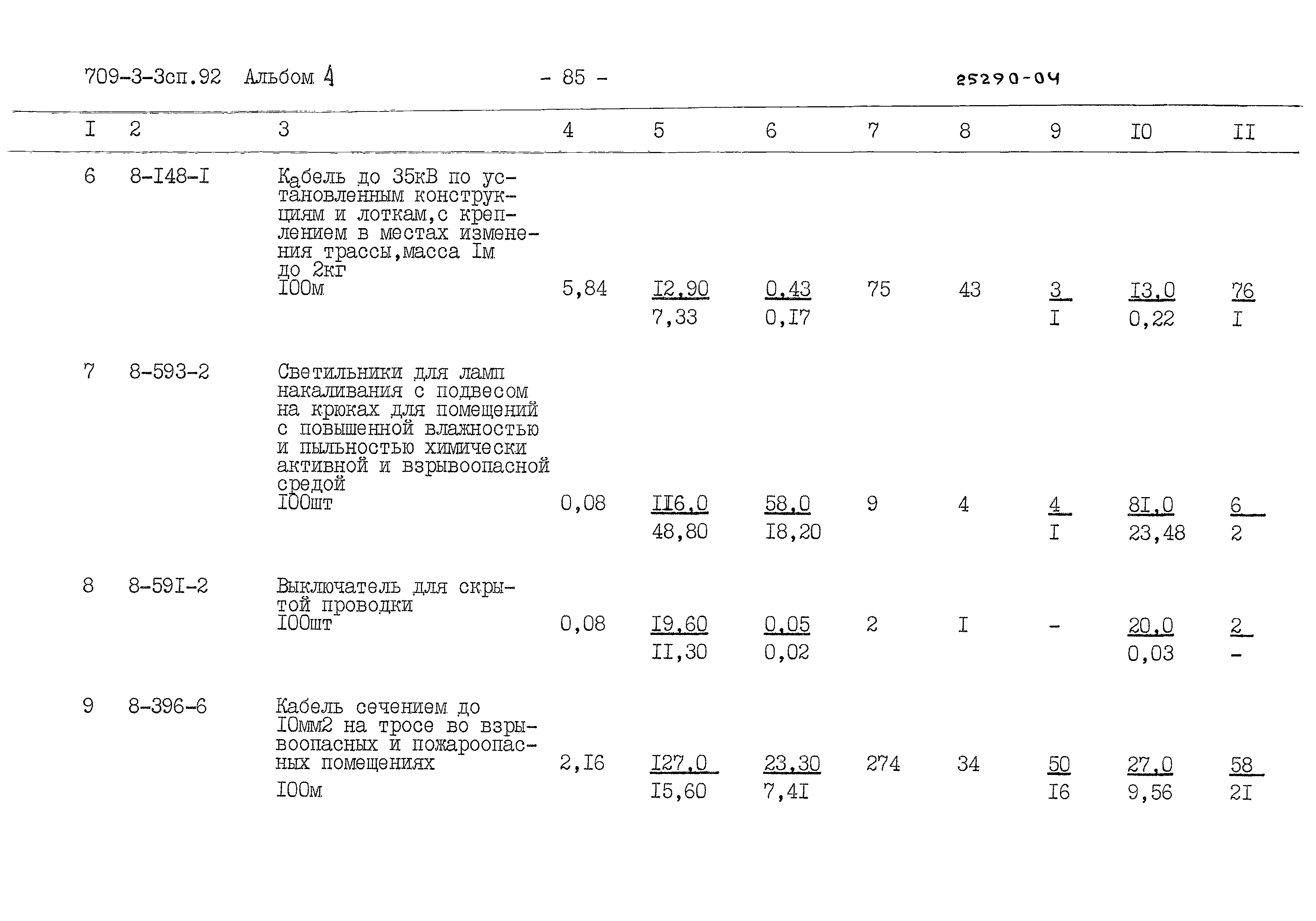 Типовой проект 709-3-3сп.92