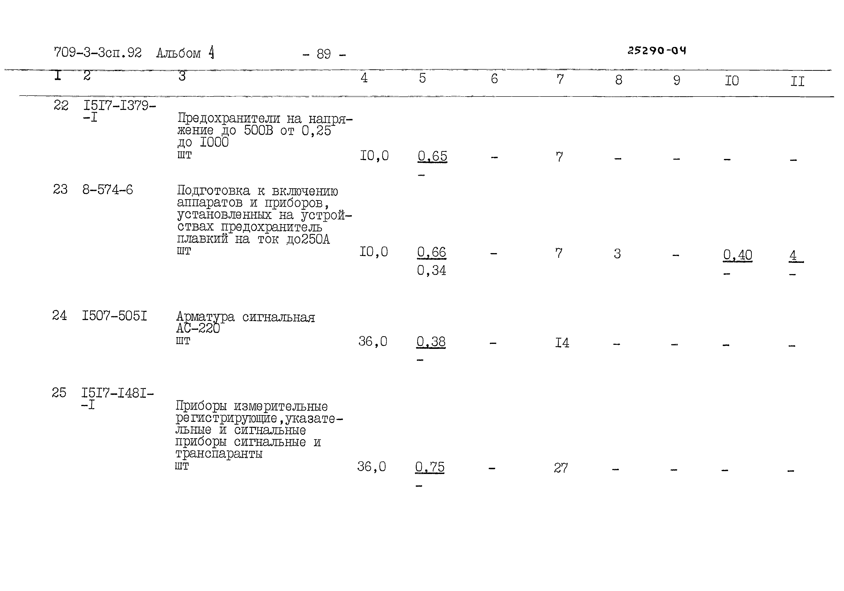 Типовой проект 709-3-3сп.92