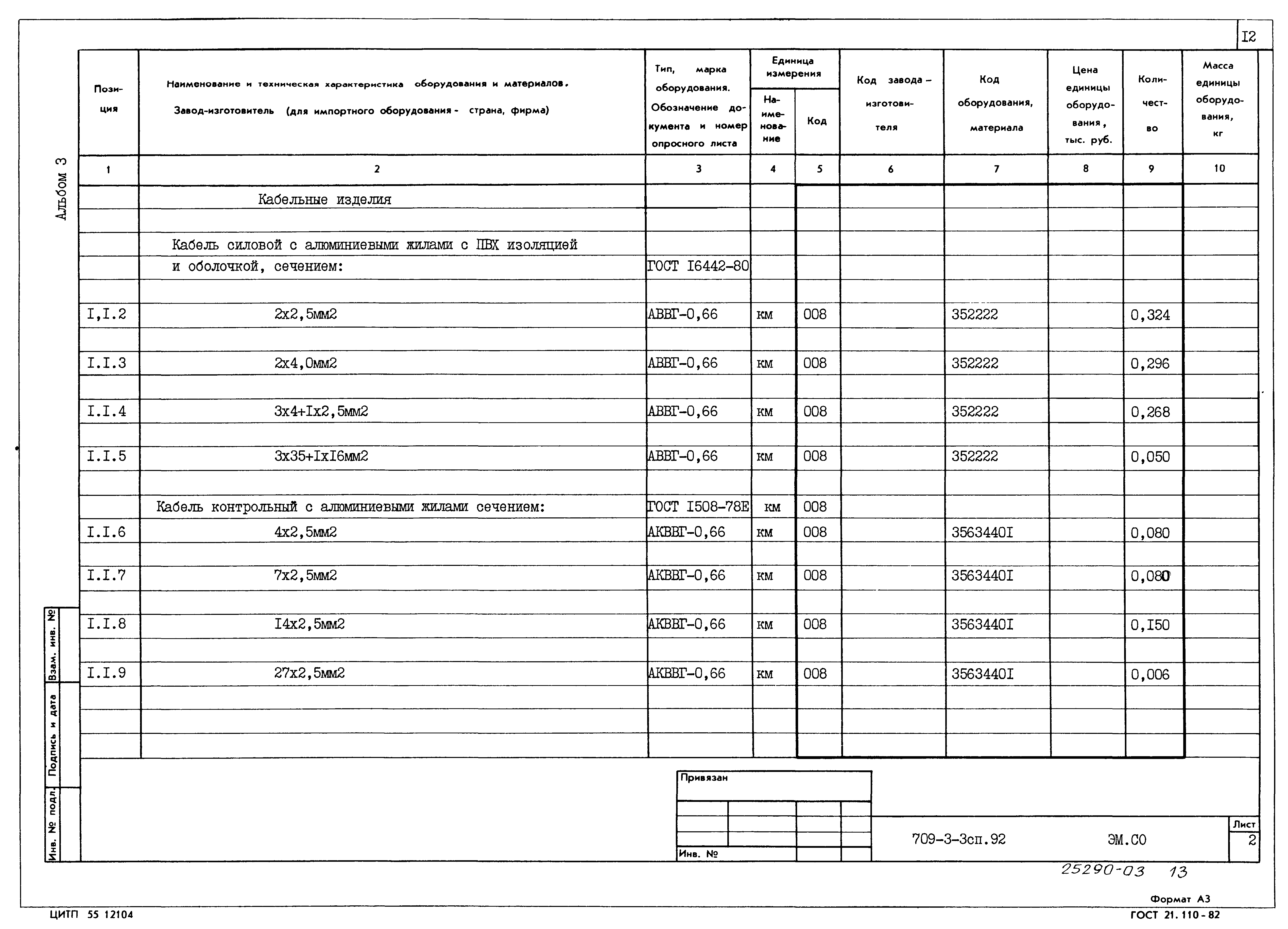 Типовой проект 709-3-3сп.92