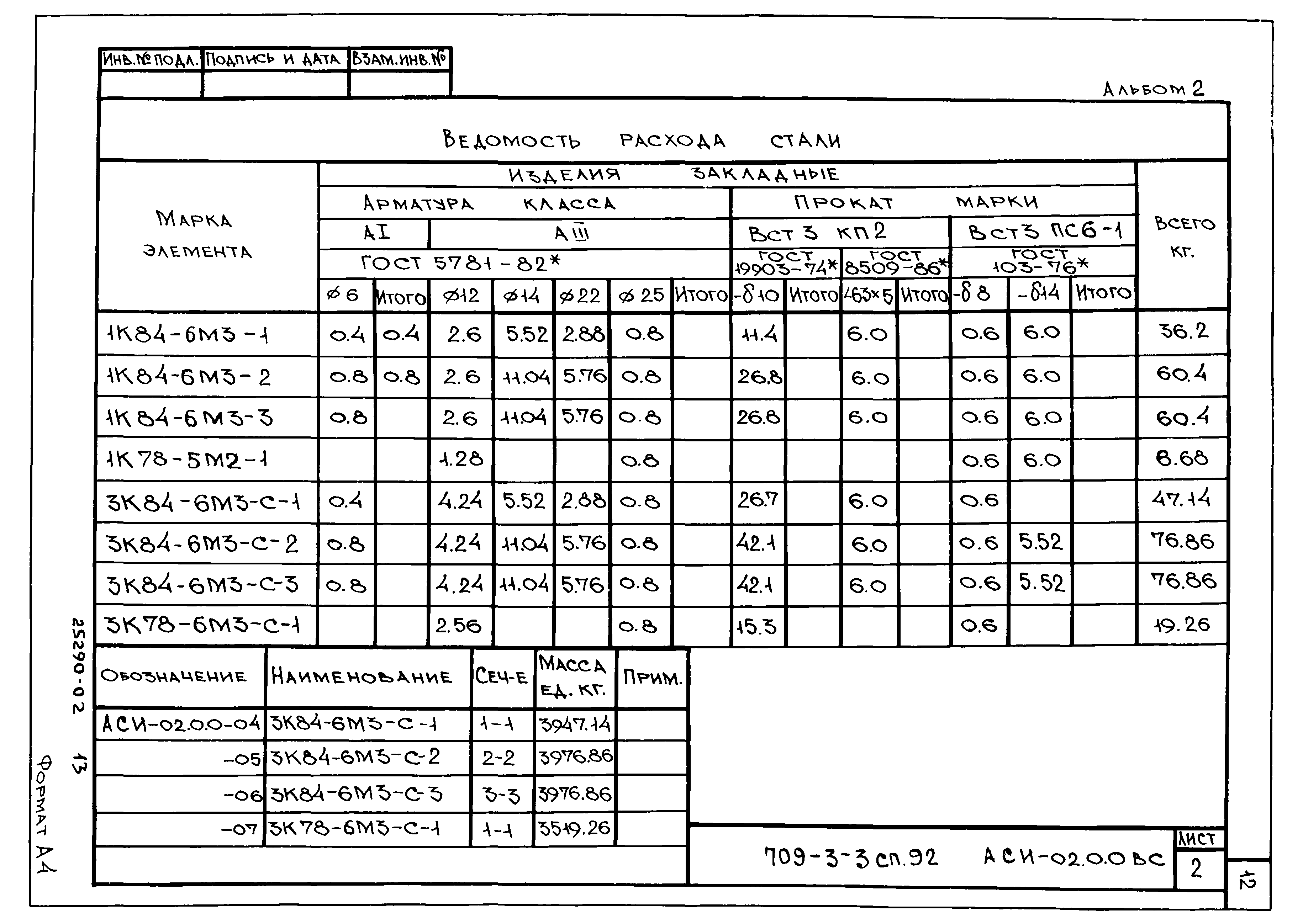 Типовой проект 709-3-3сп.92