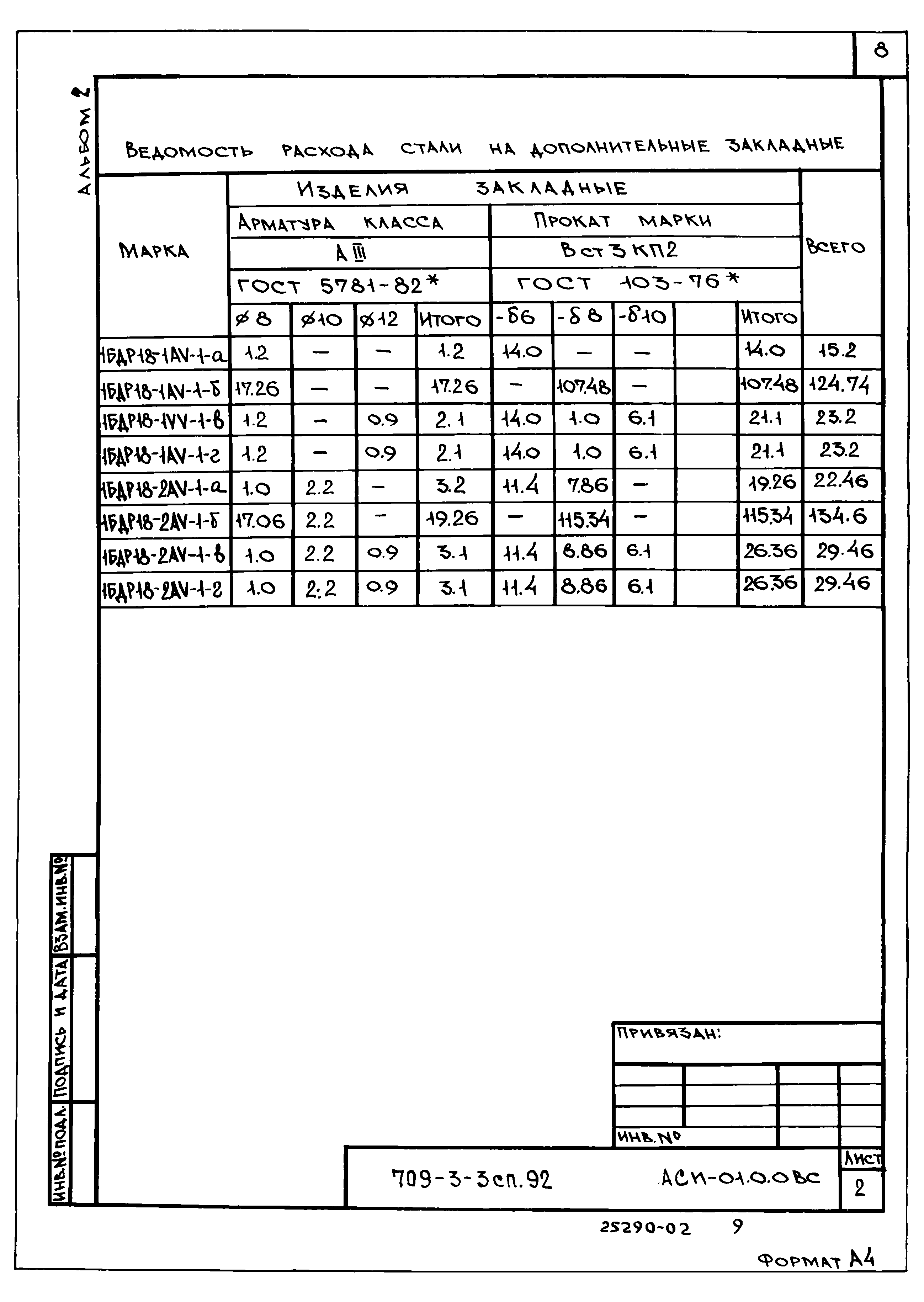 Типовой проект 709-3-3сп.92