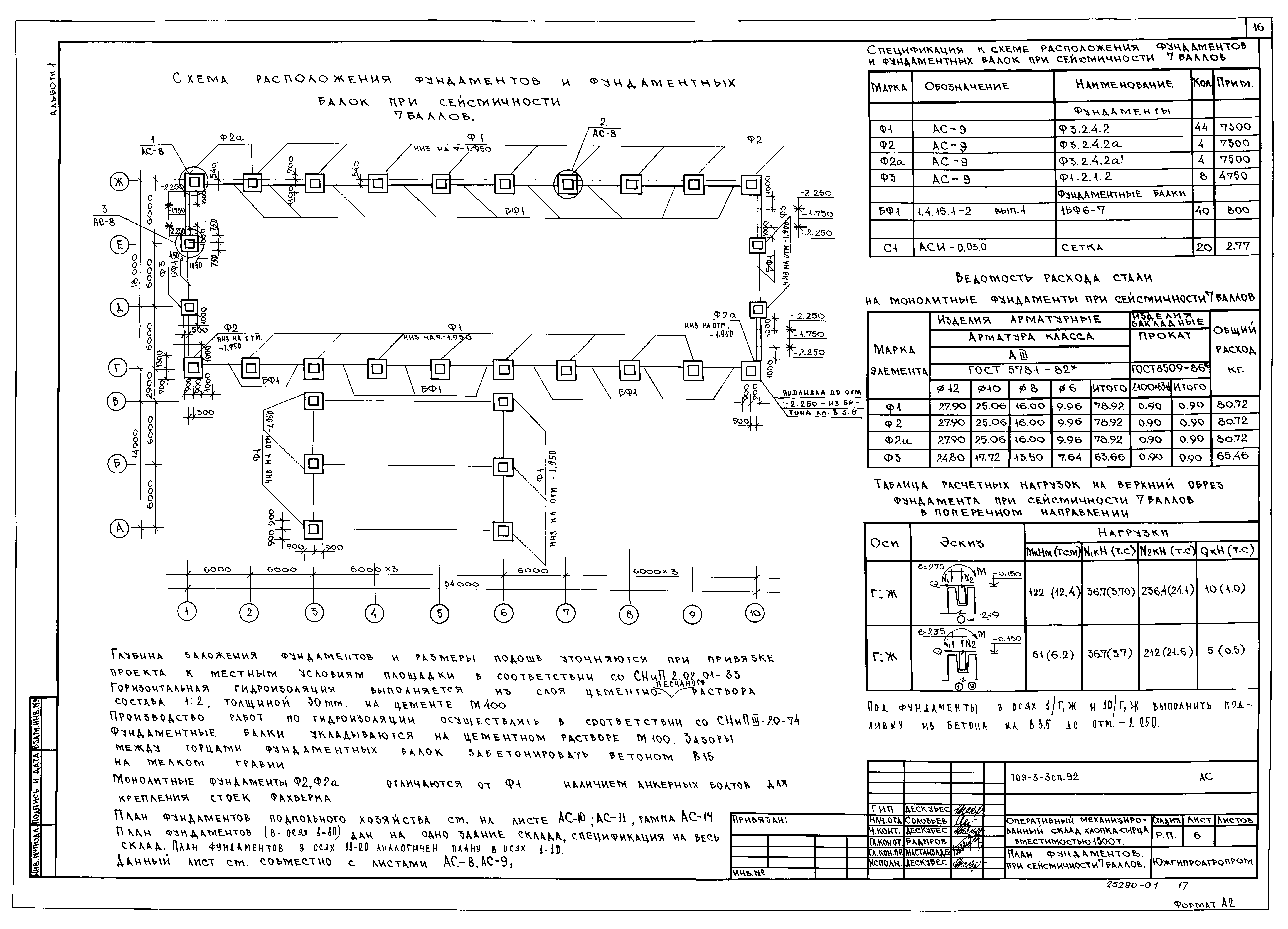 Типовой проект 709-3-3сп.92