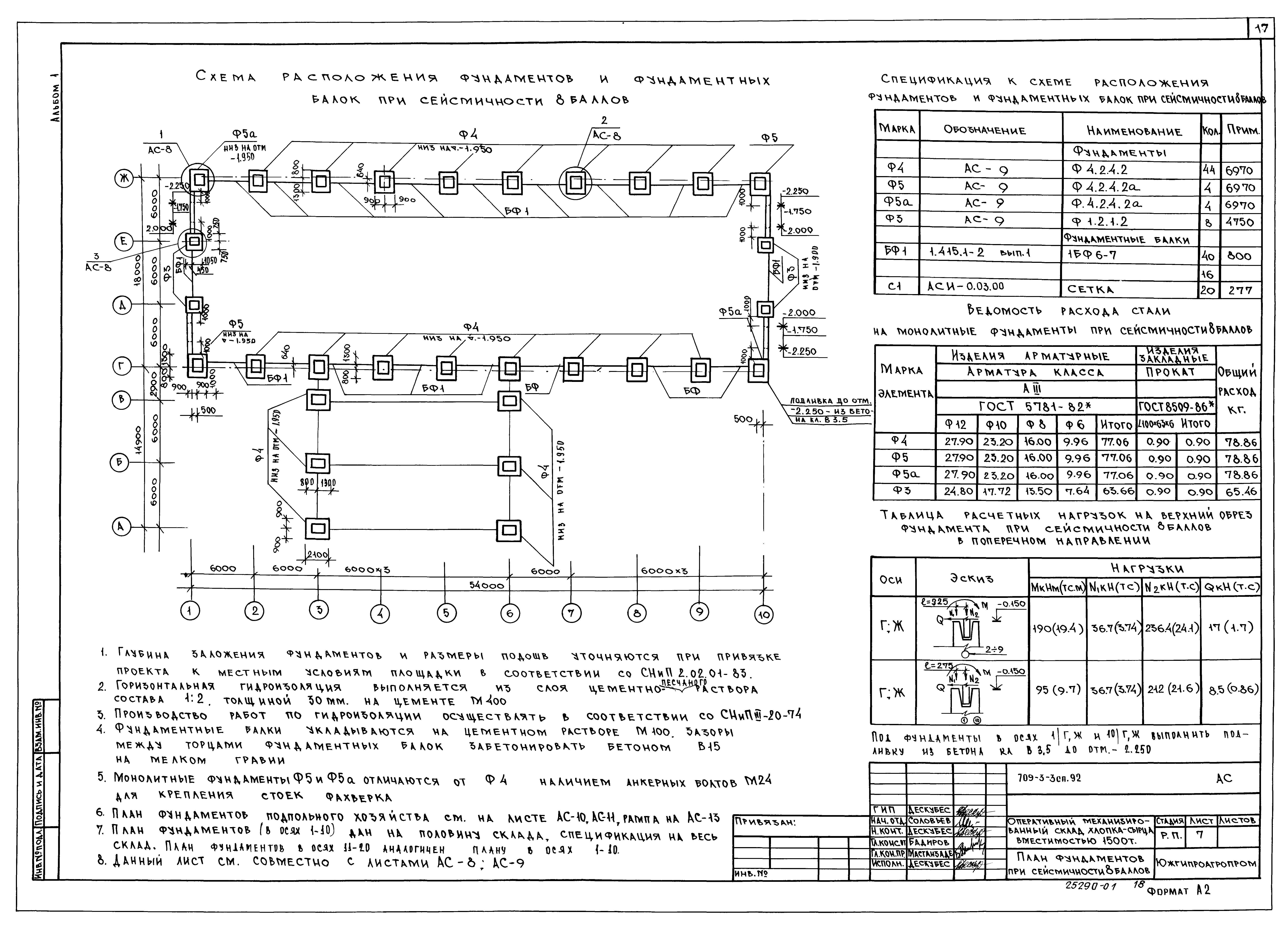 Типовой проект 709-3-3сп.92
