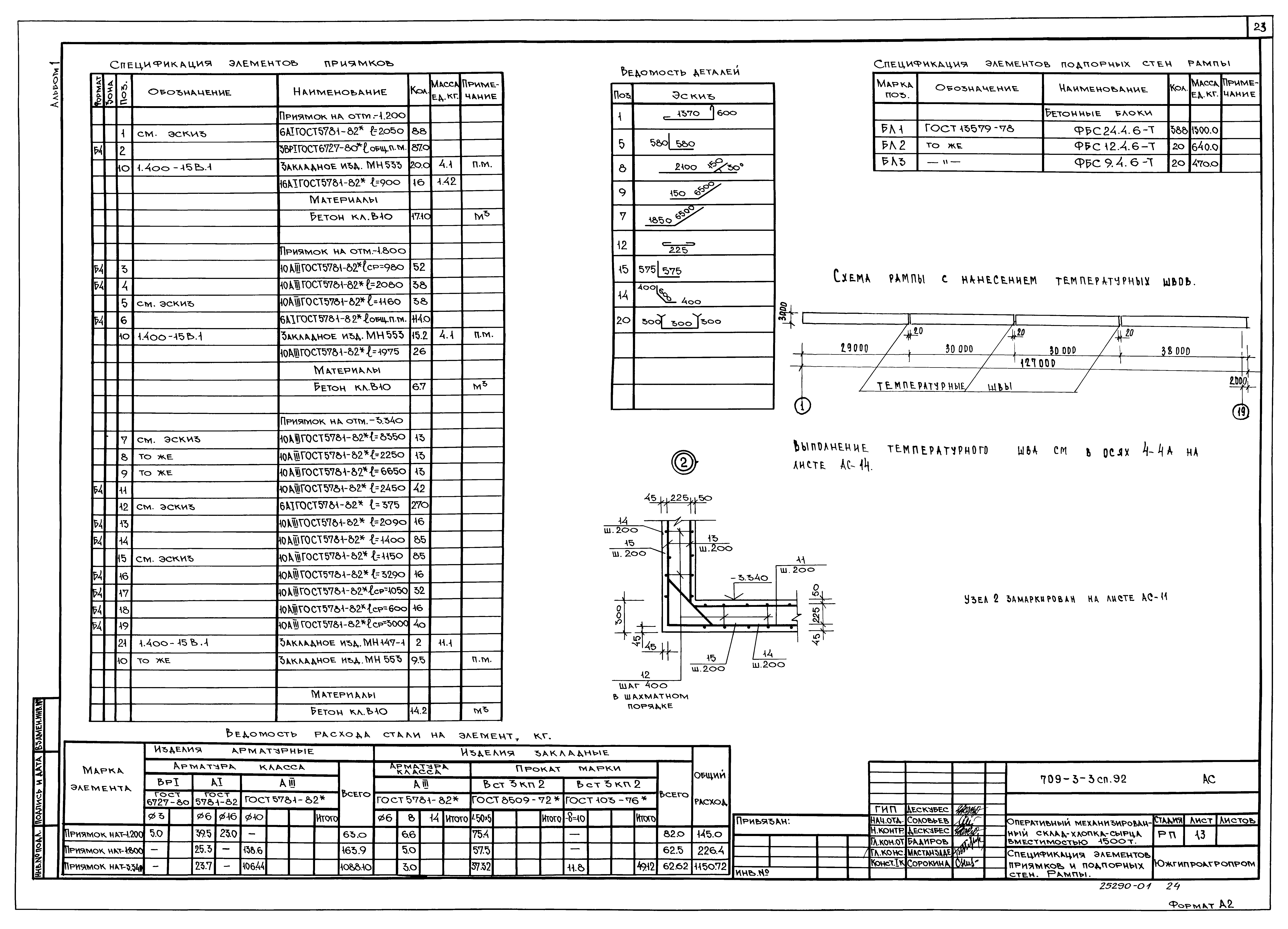 Типовой проект 709-3-3сп.92