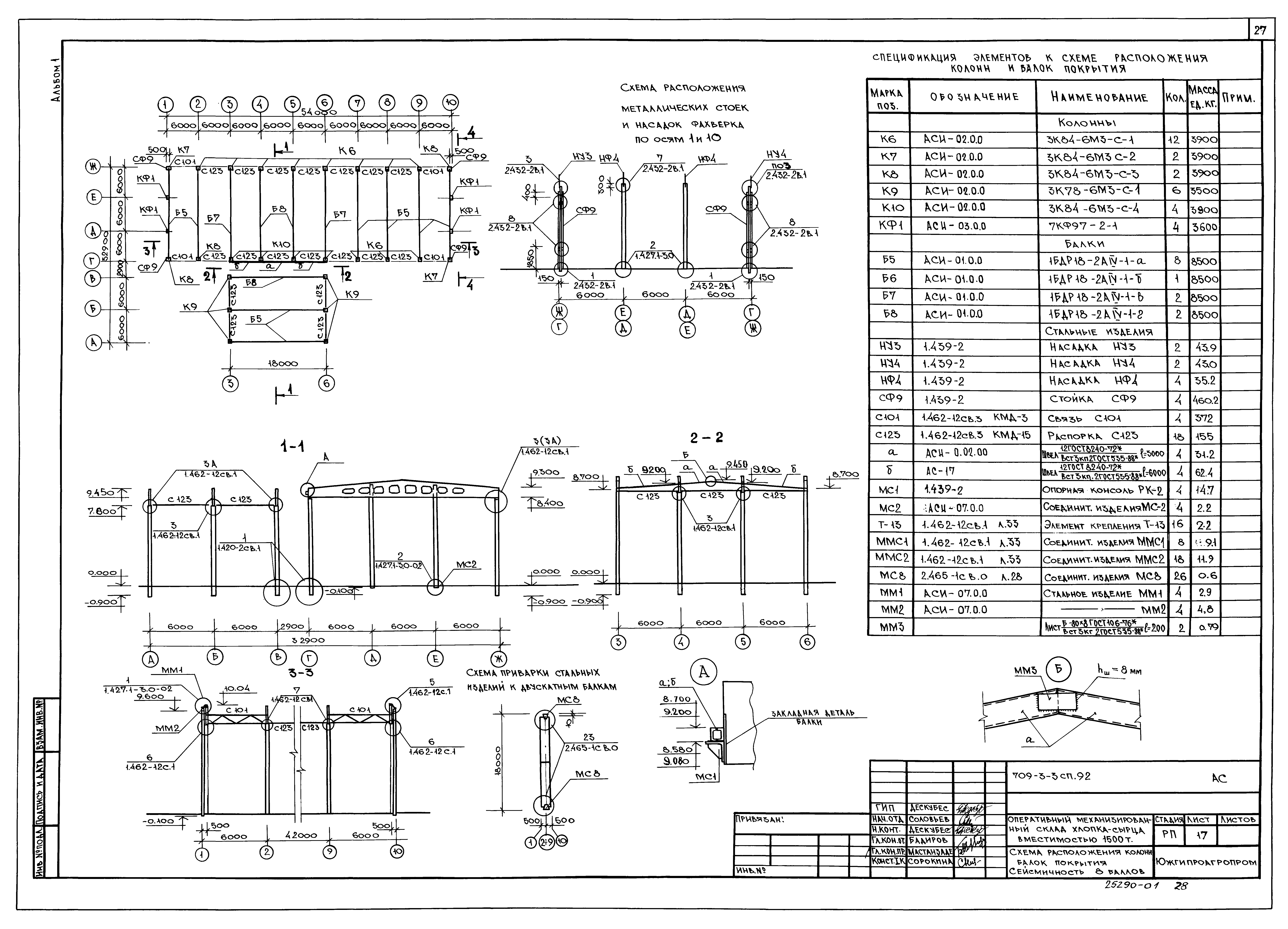 Типовой проект 709-3-3сп.92