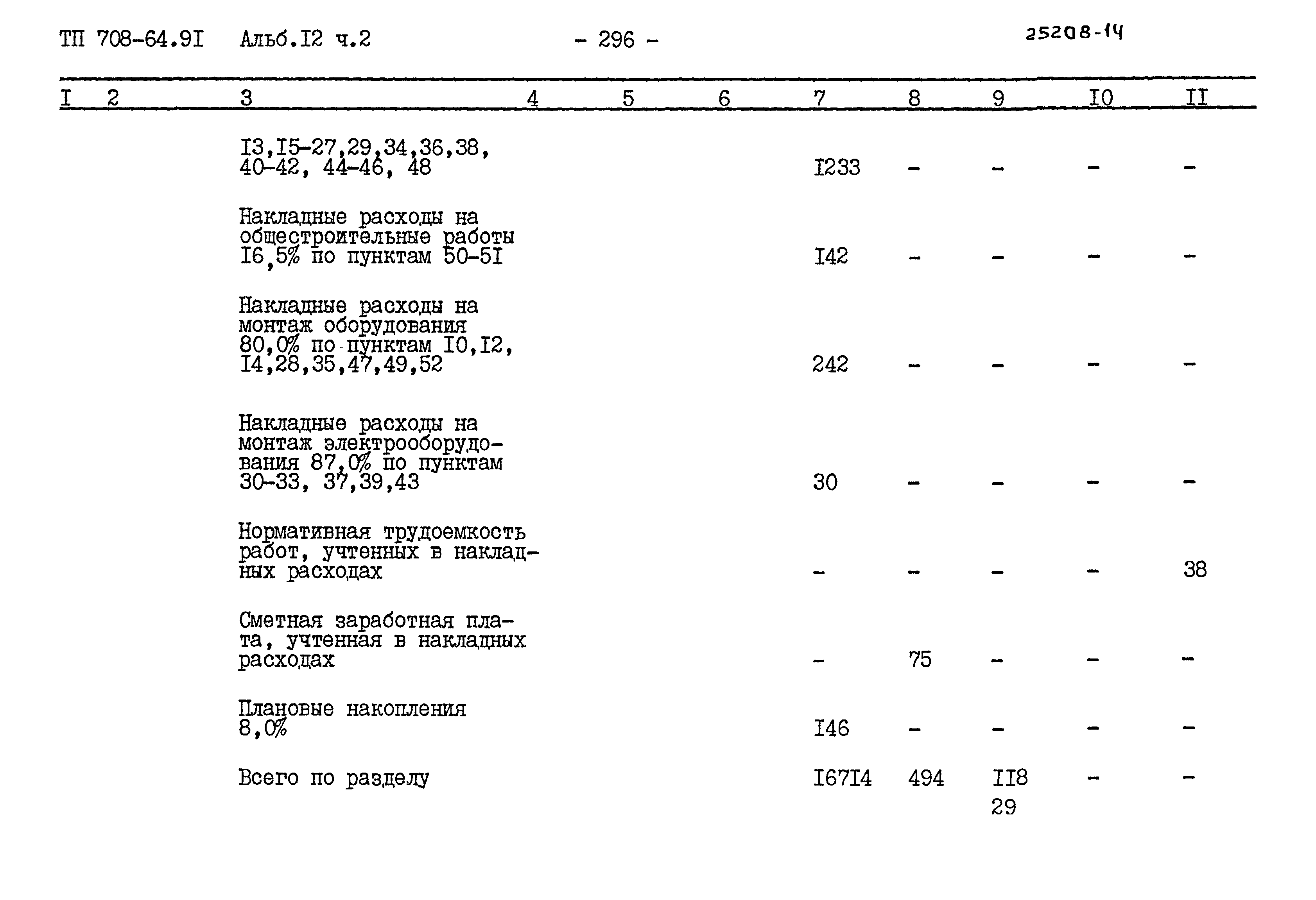 Типовой проект 708-64.91