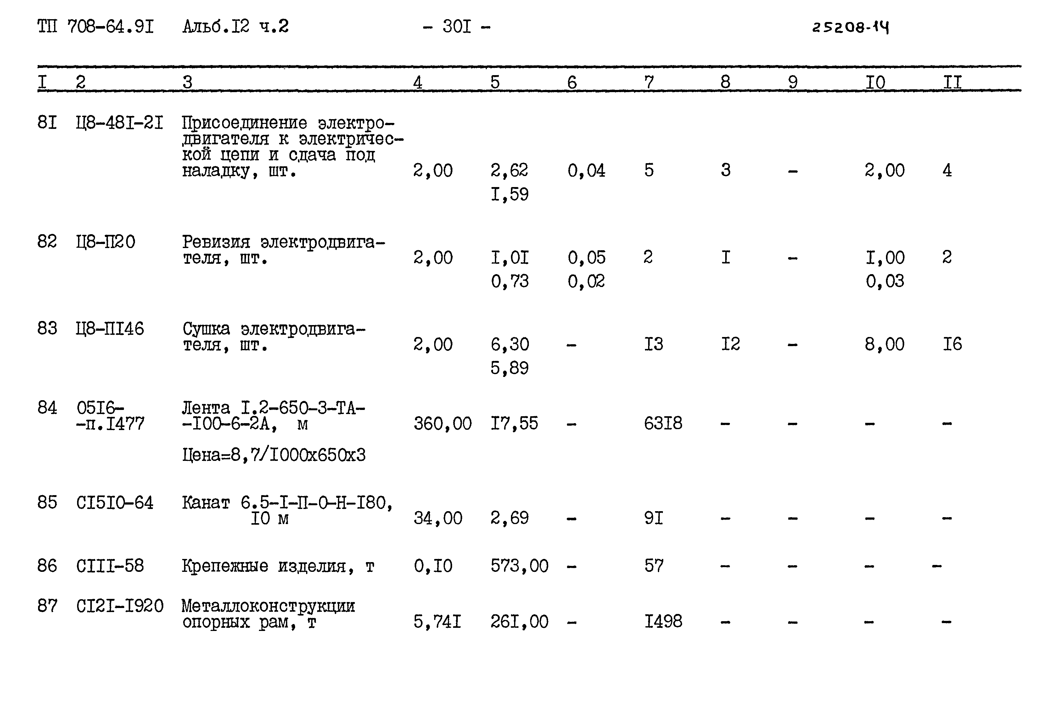 Типовой проект 708-64.91