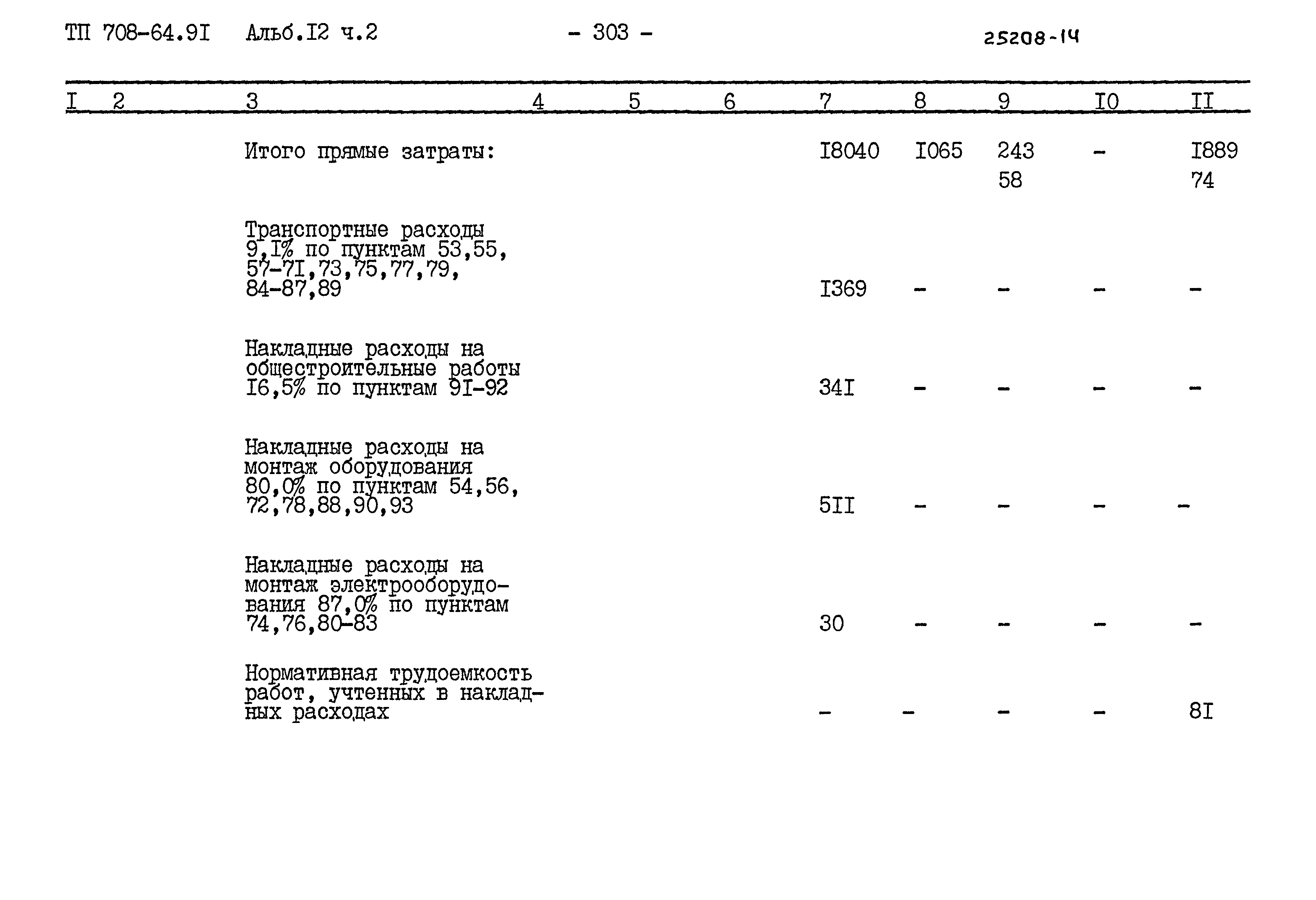 Типовой проект 708-64.91