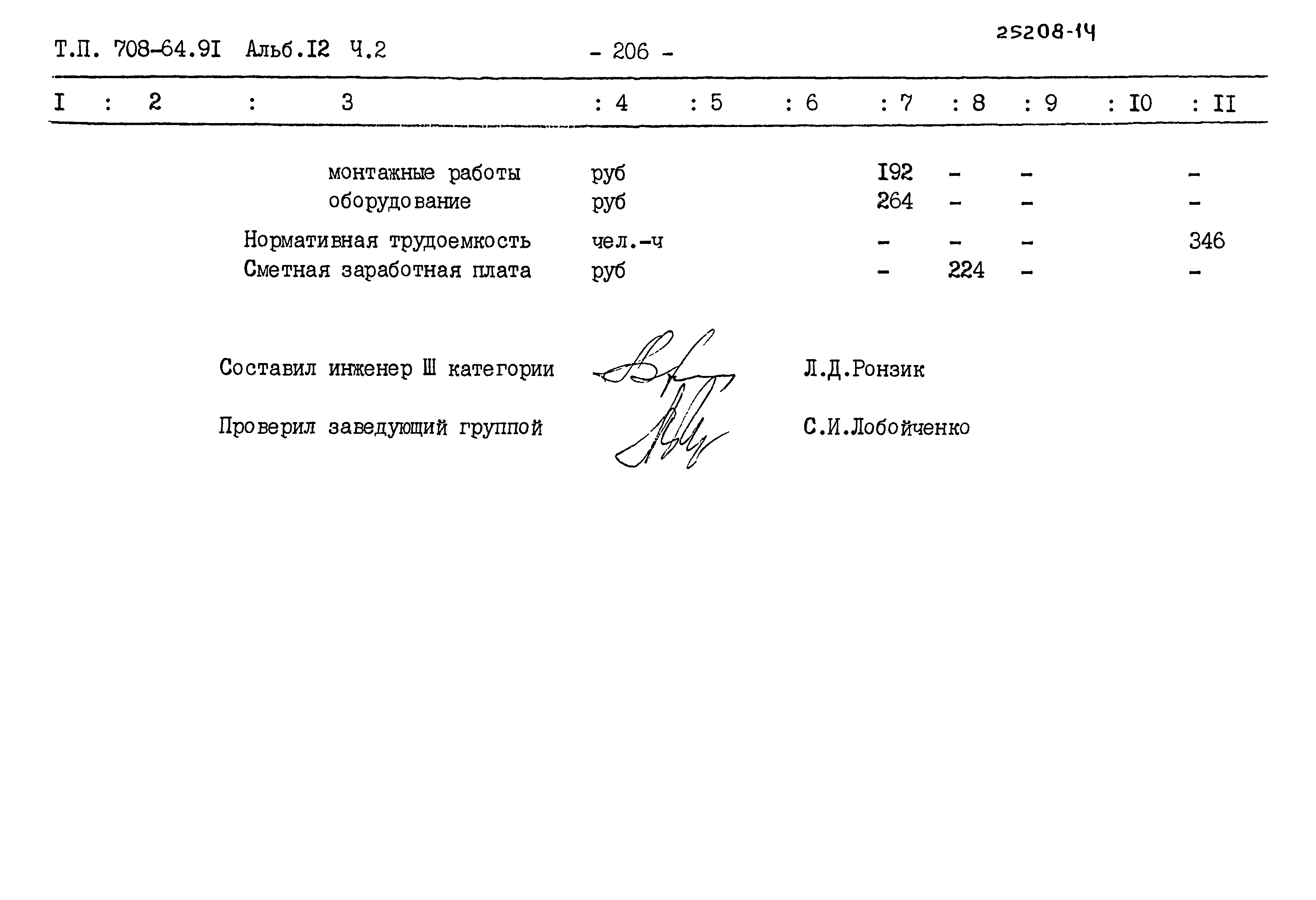 Типовой проект 708-64.91