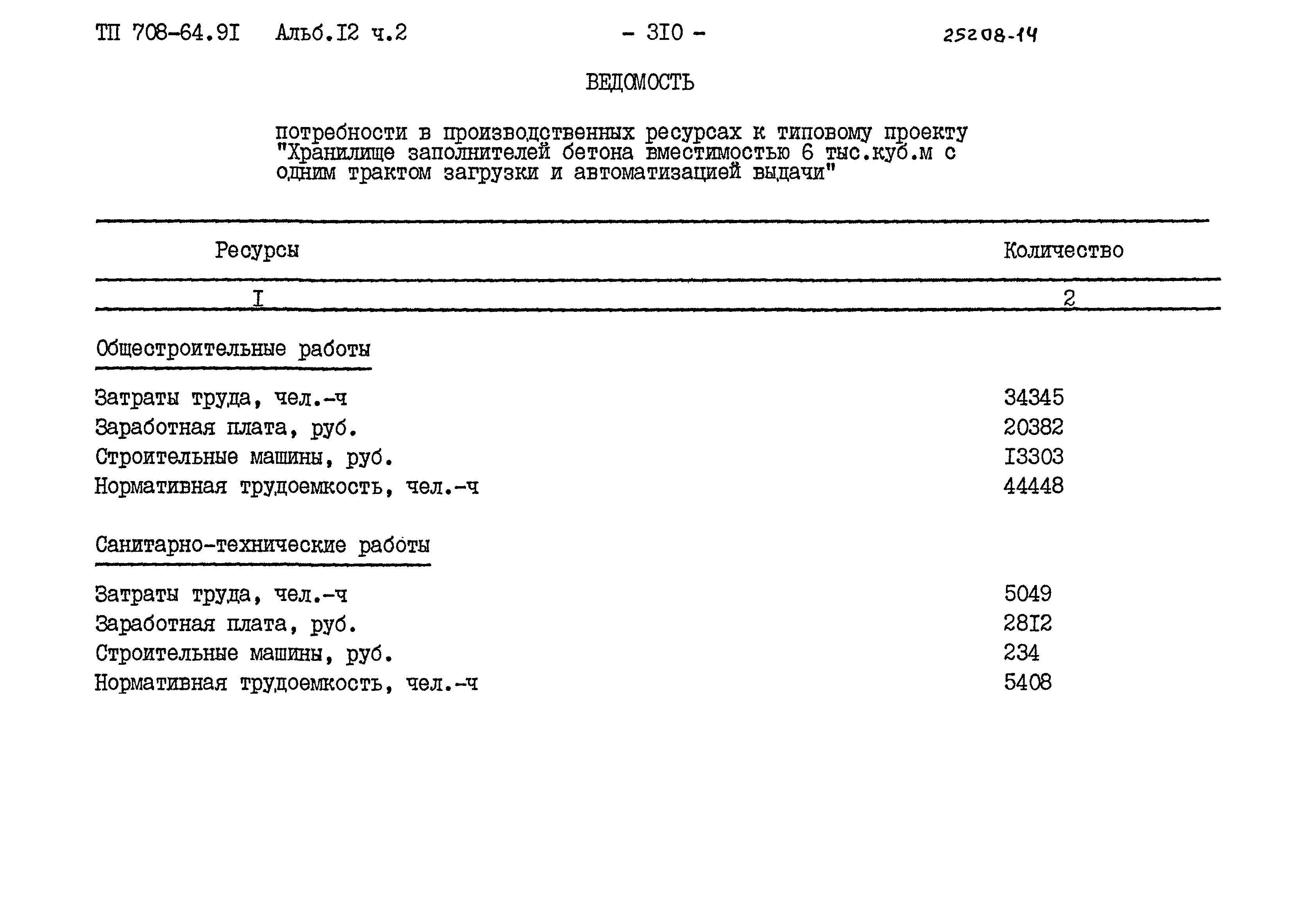 Типовой проект 708-64.91