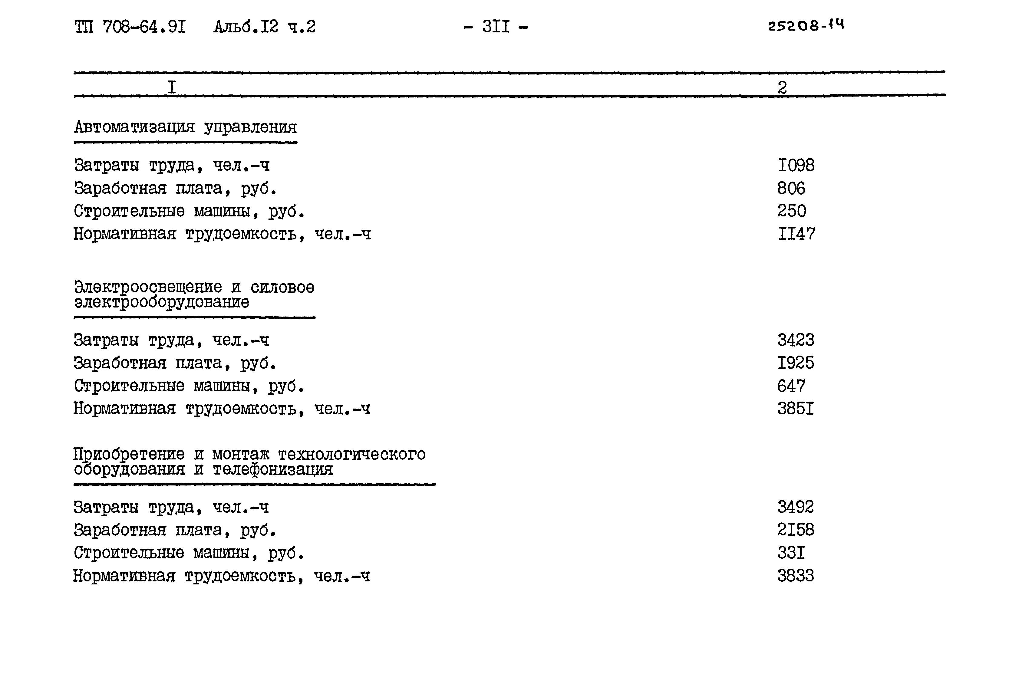 Типовой проект 708-64.91