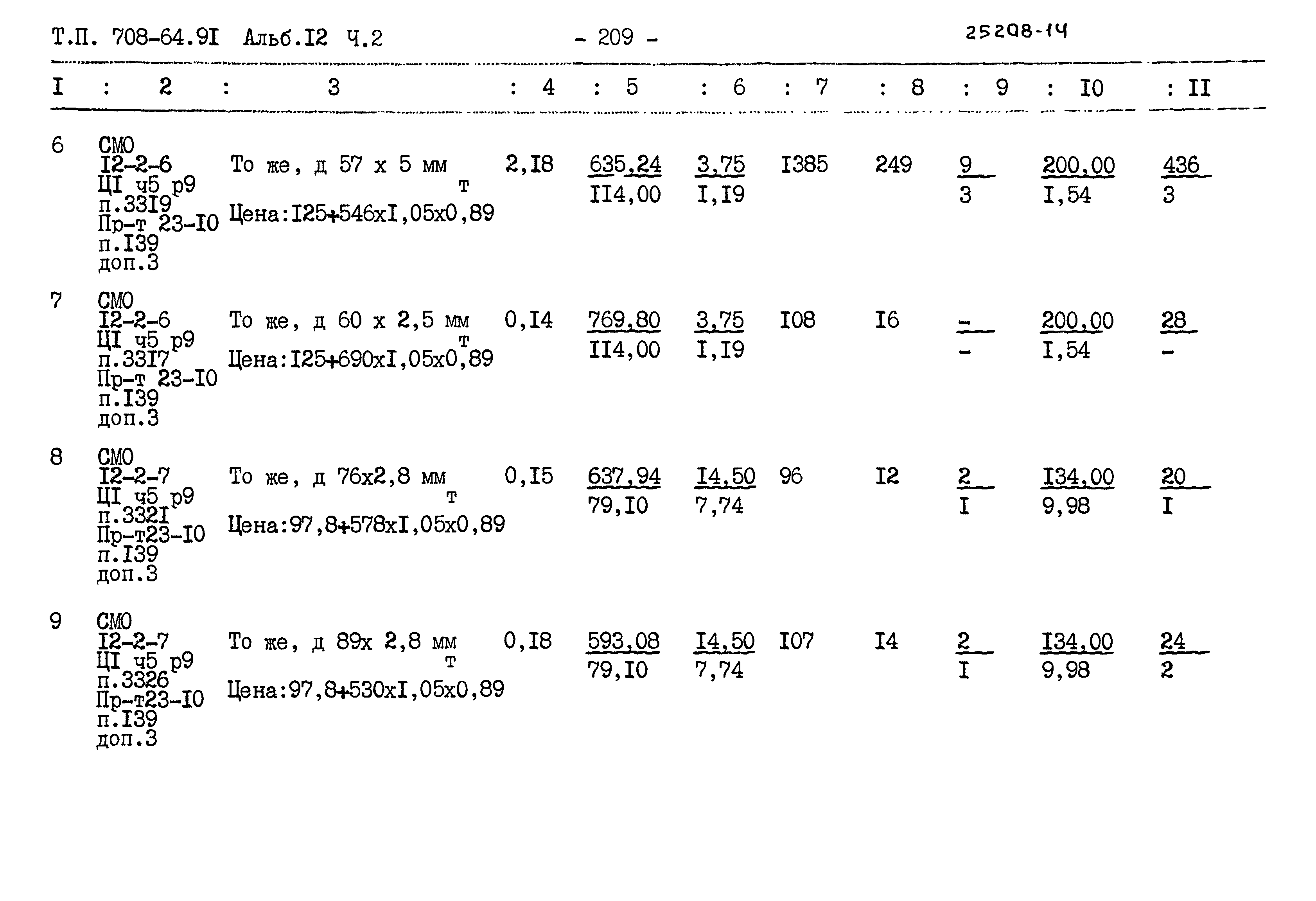 Типовой проект 708-64.91