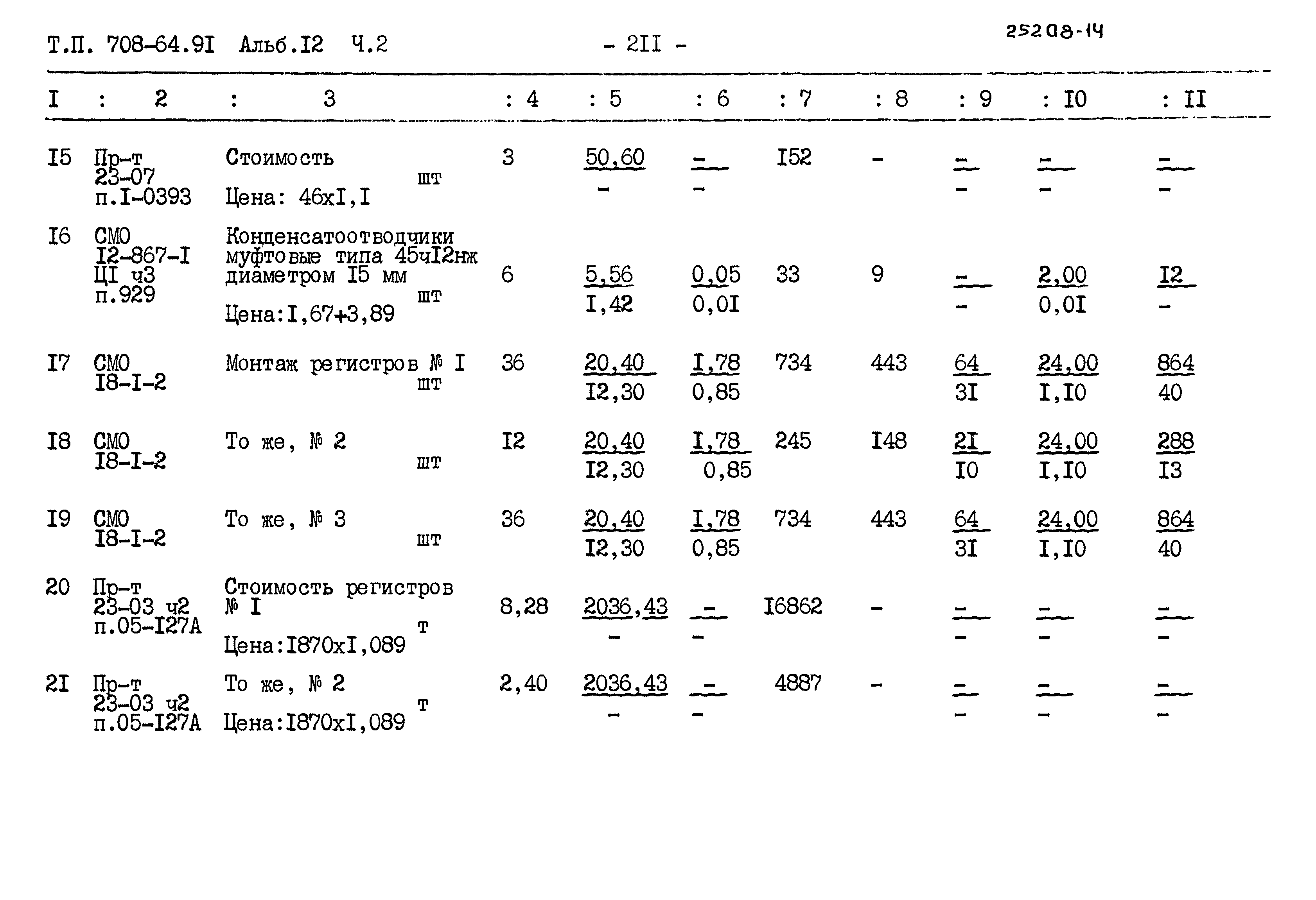 Типовой проект 708-64.91