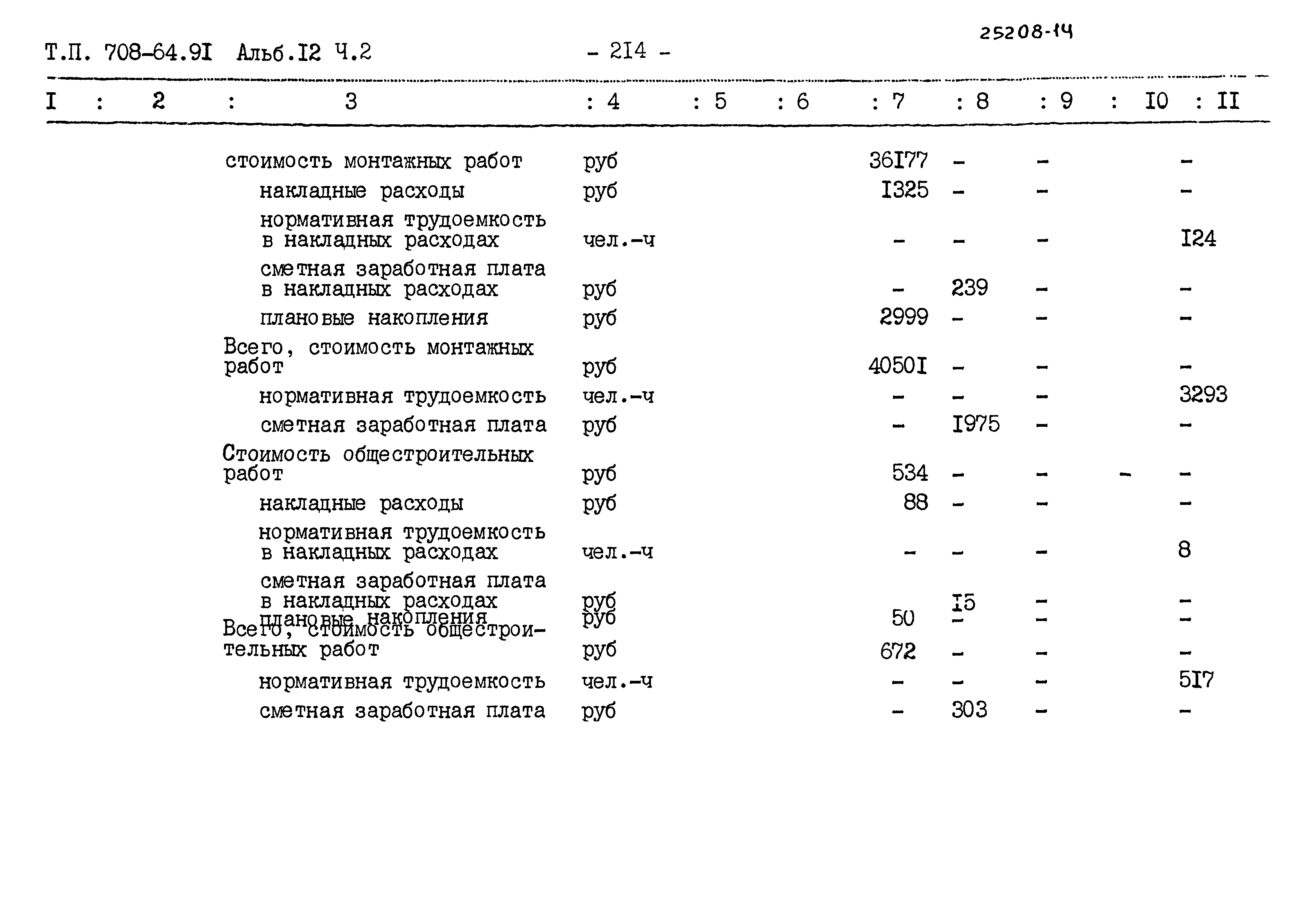 Типовой проект 708-64.91