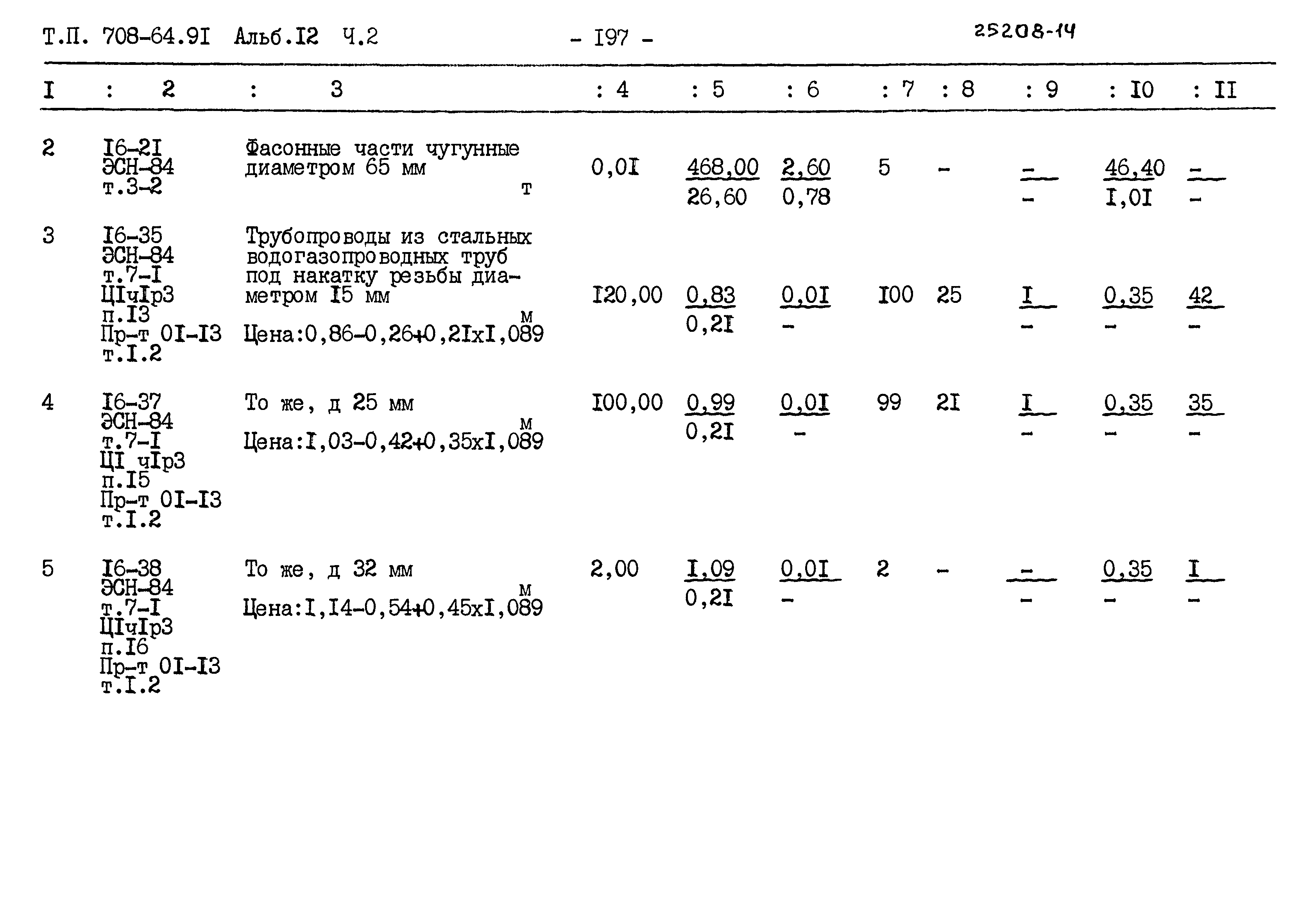 Типовой проект 708-64.91
