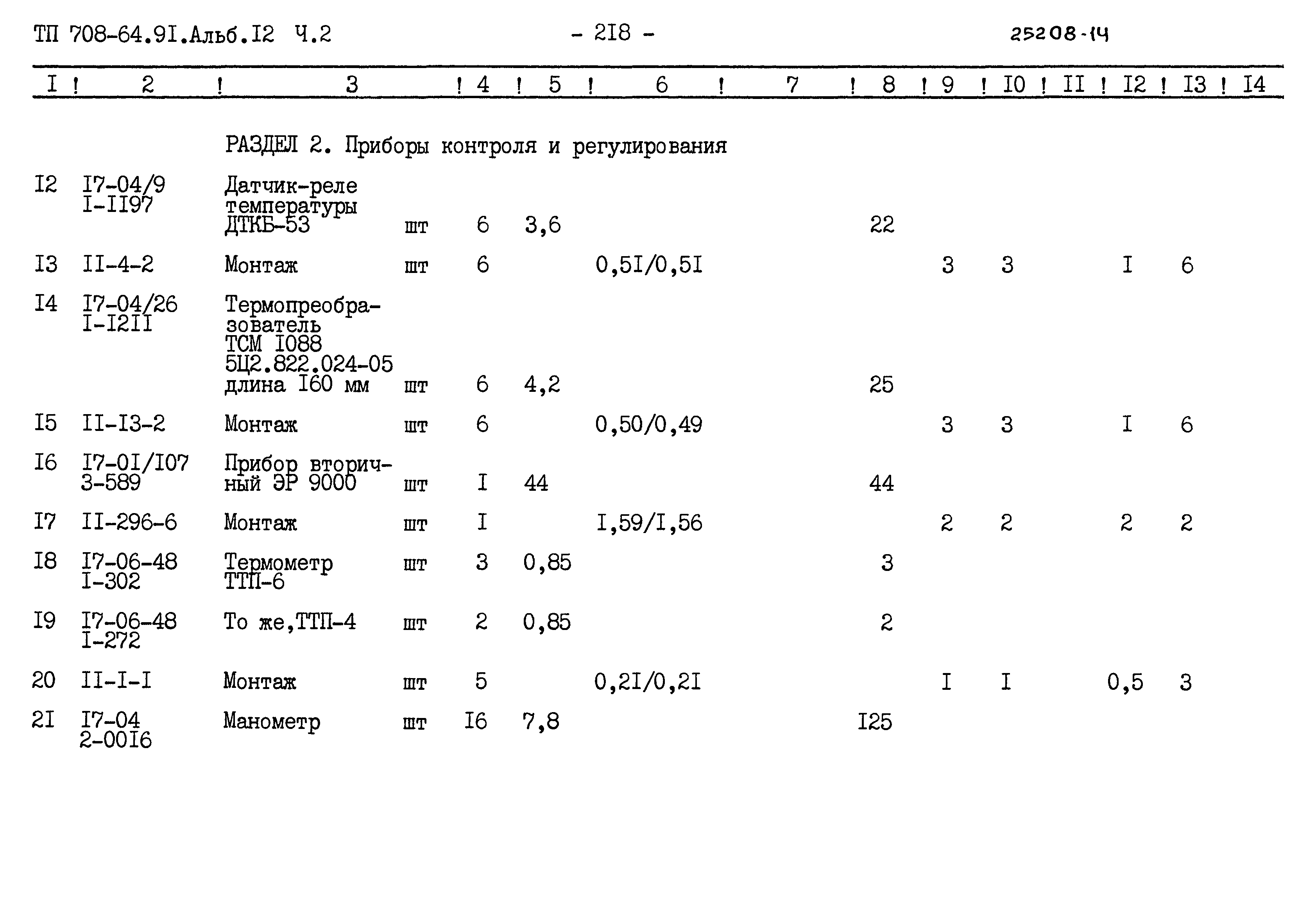 Типовой проект 708-64.91