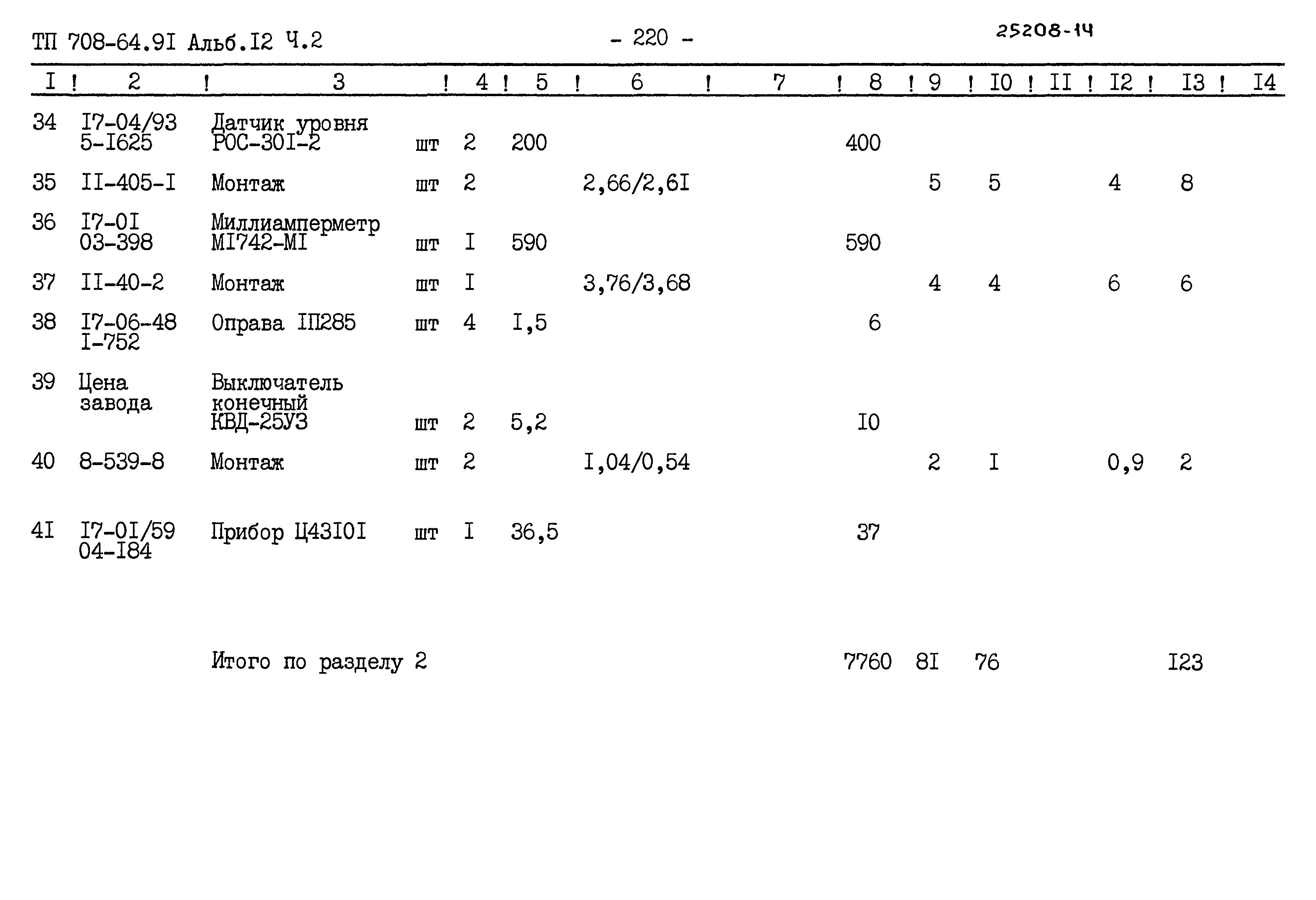 Типовой проект 708-64.91