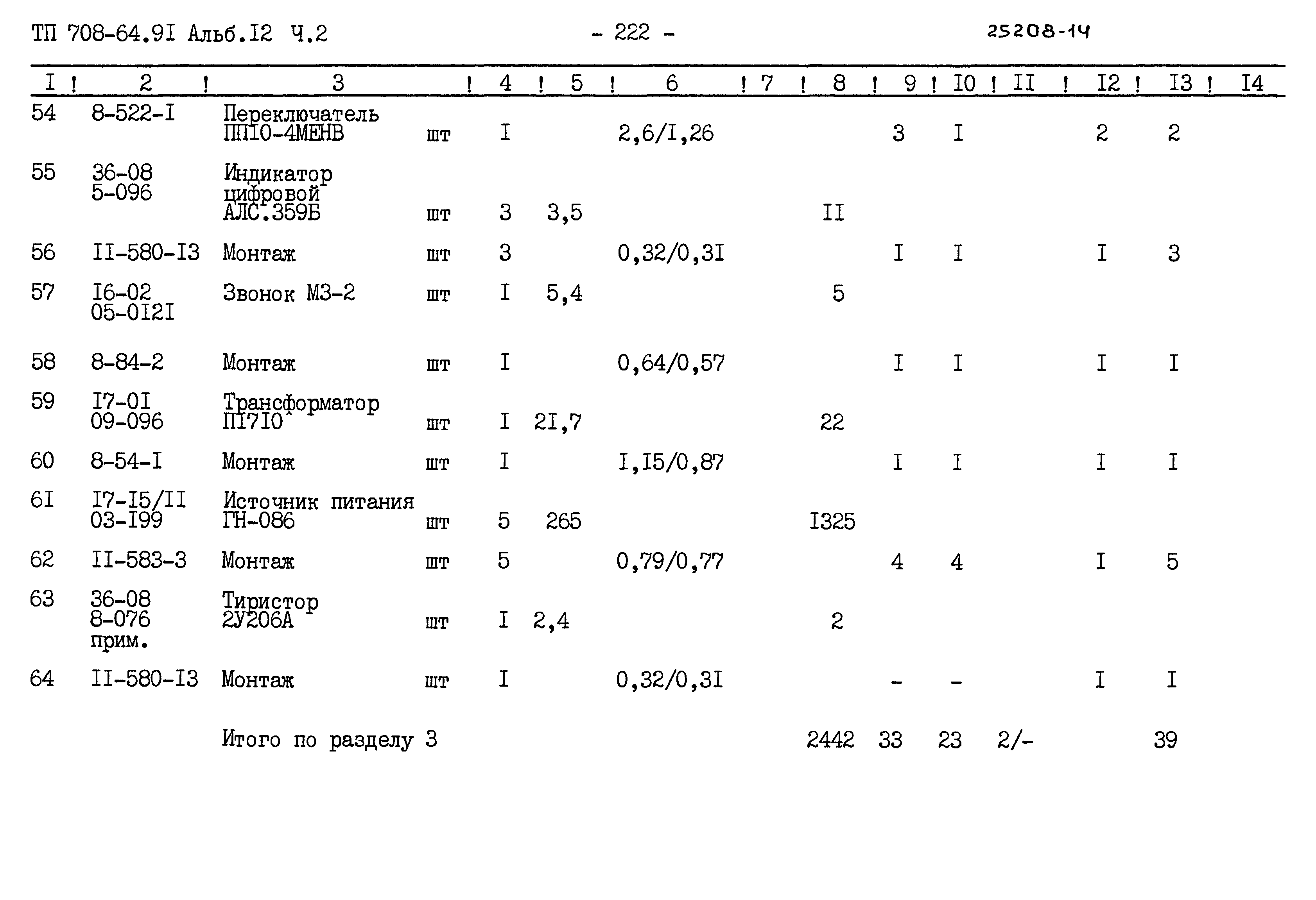 Типовой проект 708-64.91