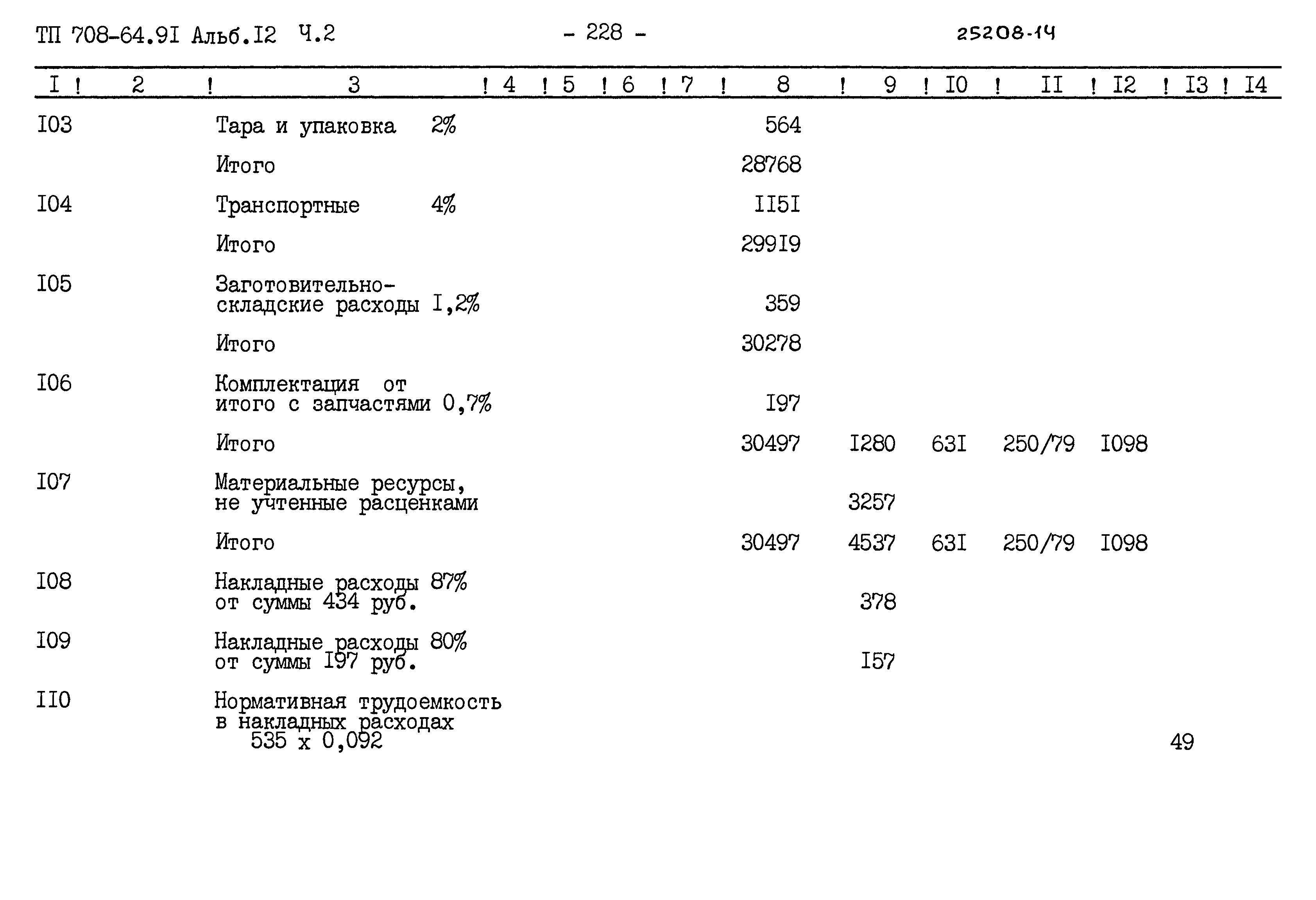 Типовой проект 708-64.91