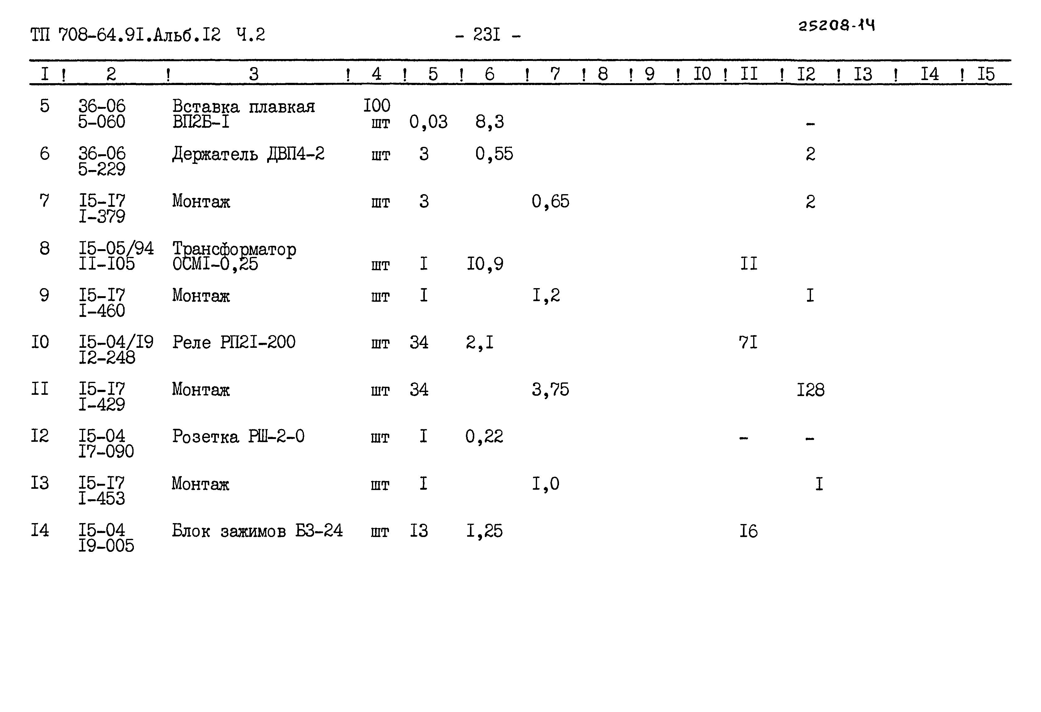 Типовой проект 708-64.91