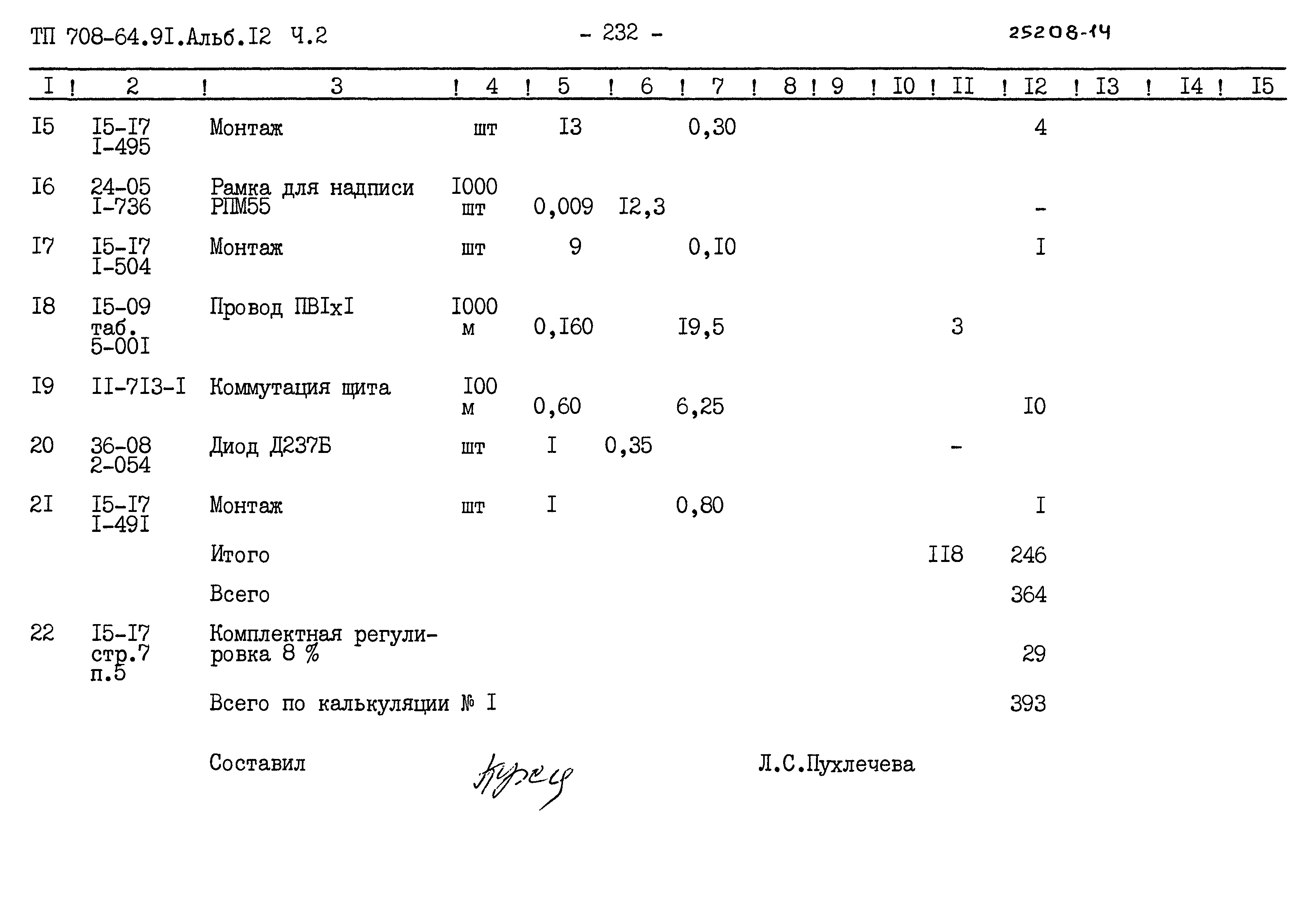 Типовой проект 708-64.91