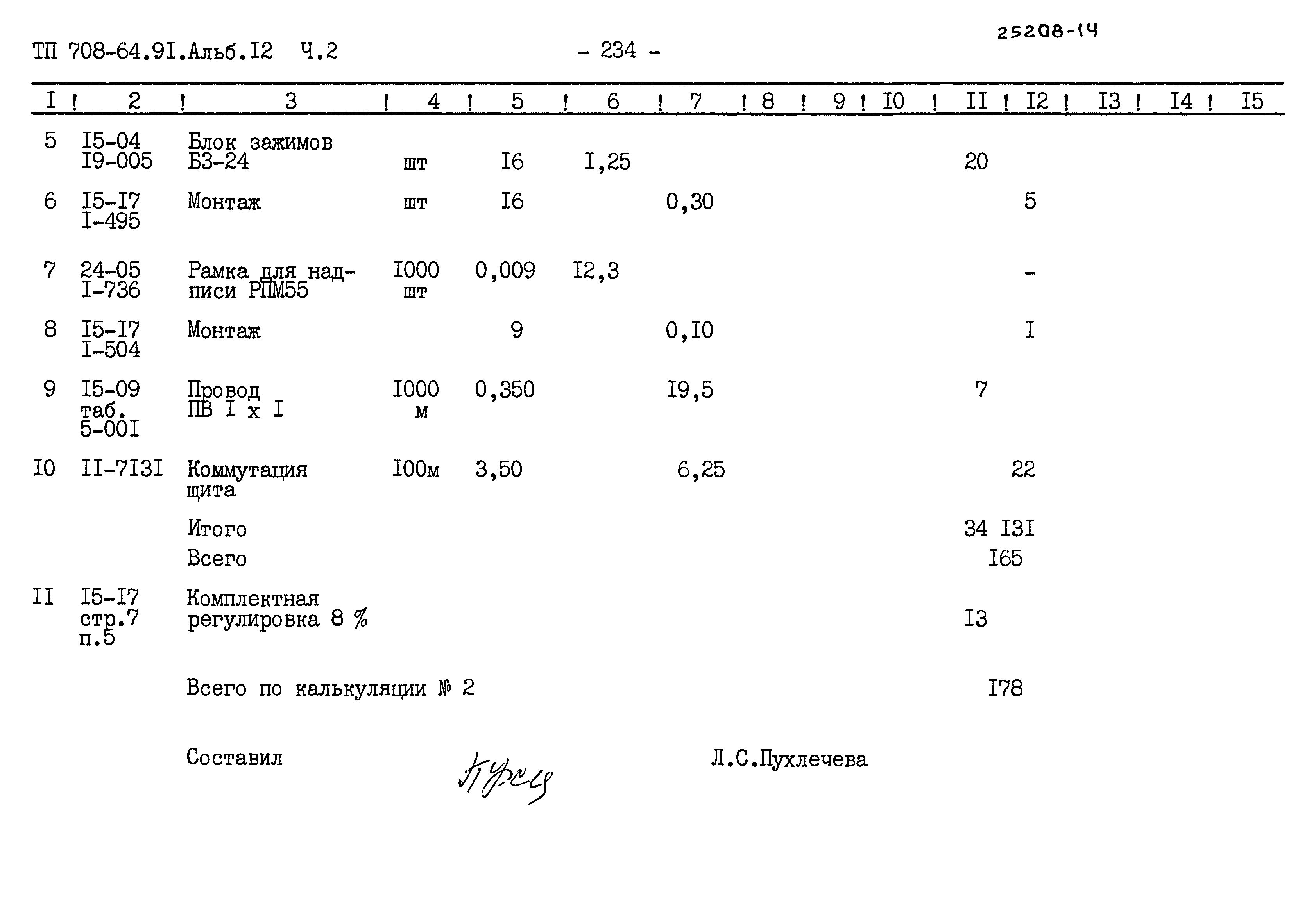 Типовой проект 708-64.91