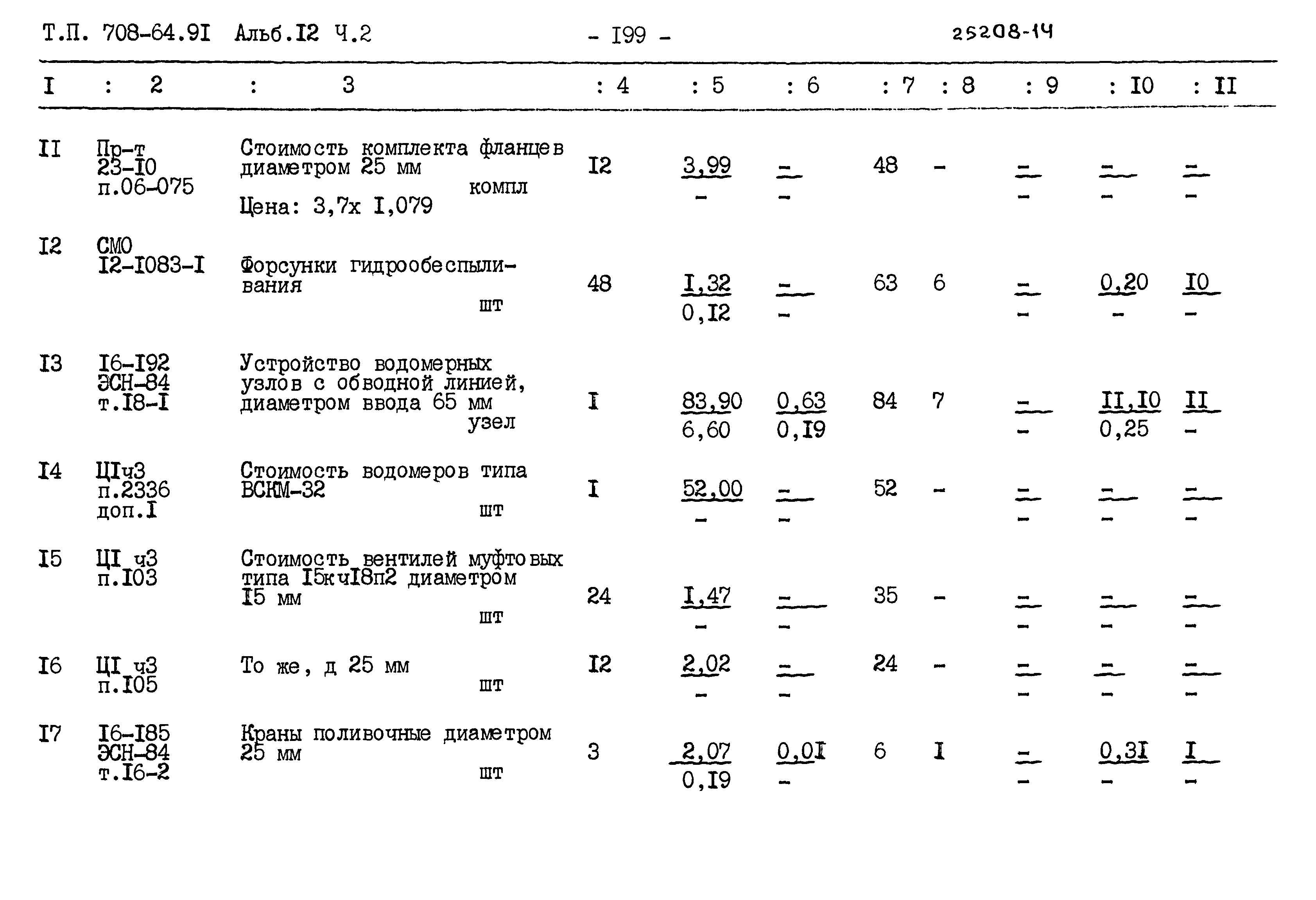 Типовой проект 708-64.91