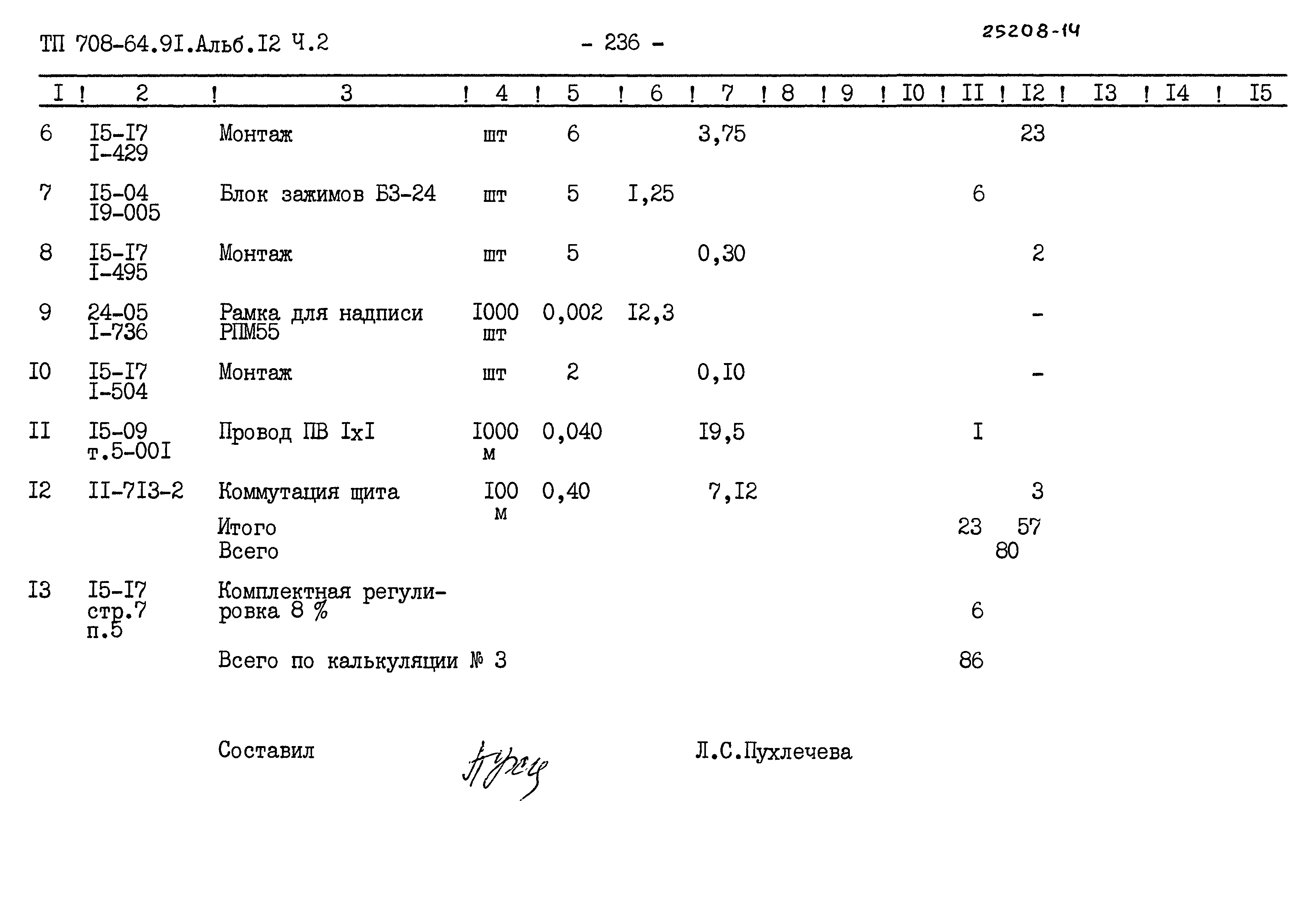 Типовой проект 708-64.91